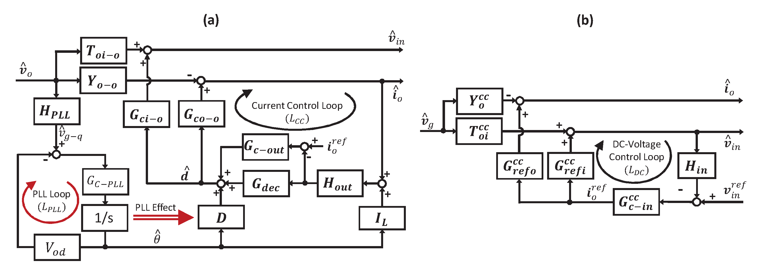 Energies 13 01173 g003 Energies 13 01173 g003