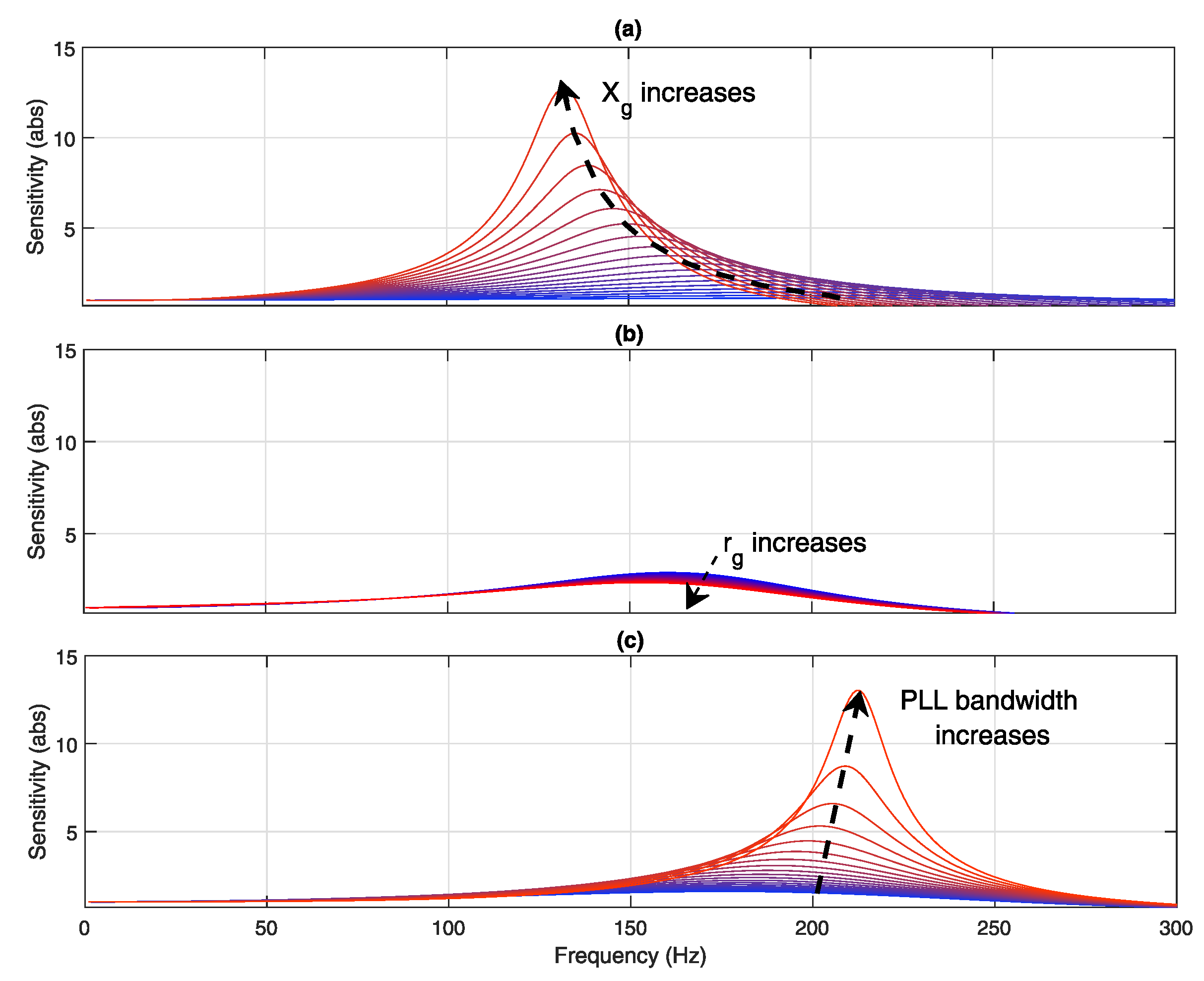Energies 13 01173 g004 Energies 13 01173 g004