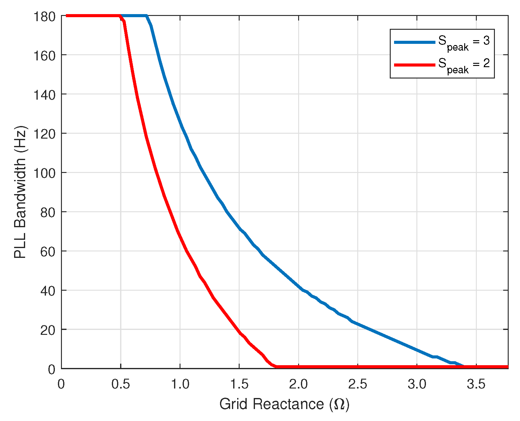 Energies 13 01173 g006 Energies 13 01173 g006