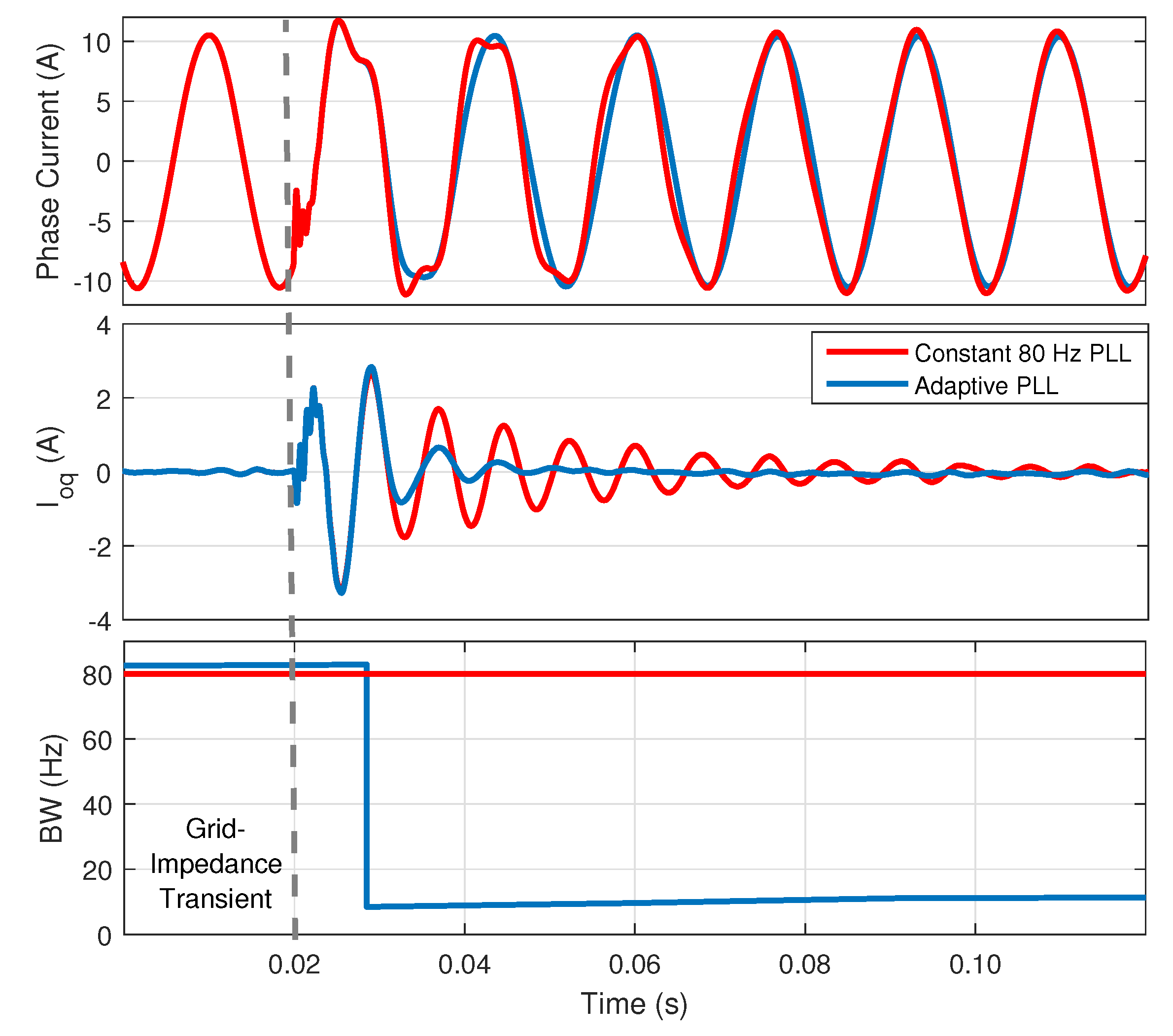 Energies 13 01173 g010 Energies 13 01173 g010
