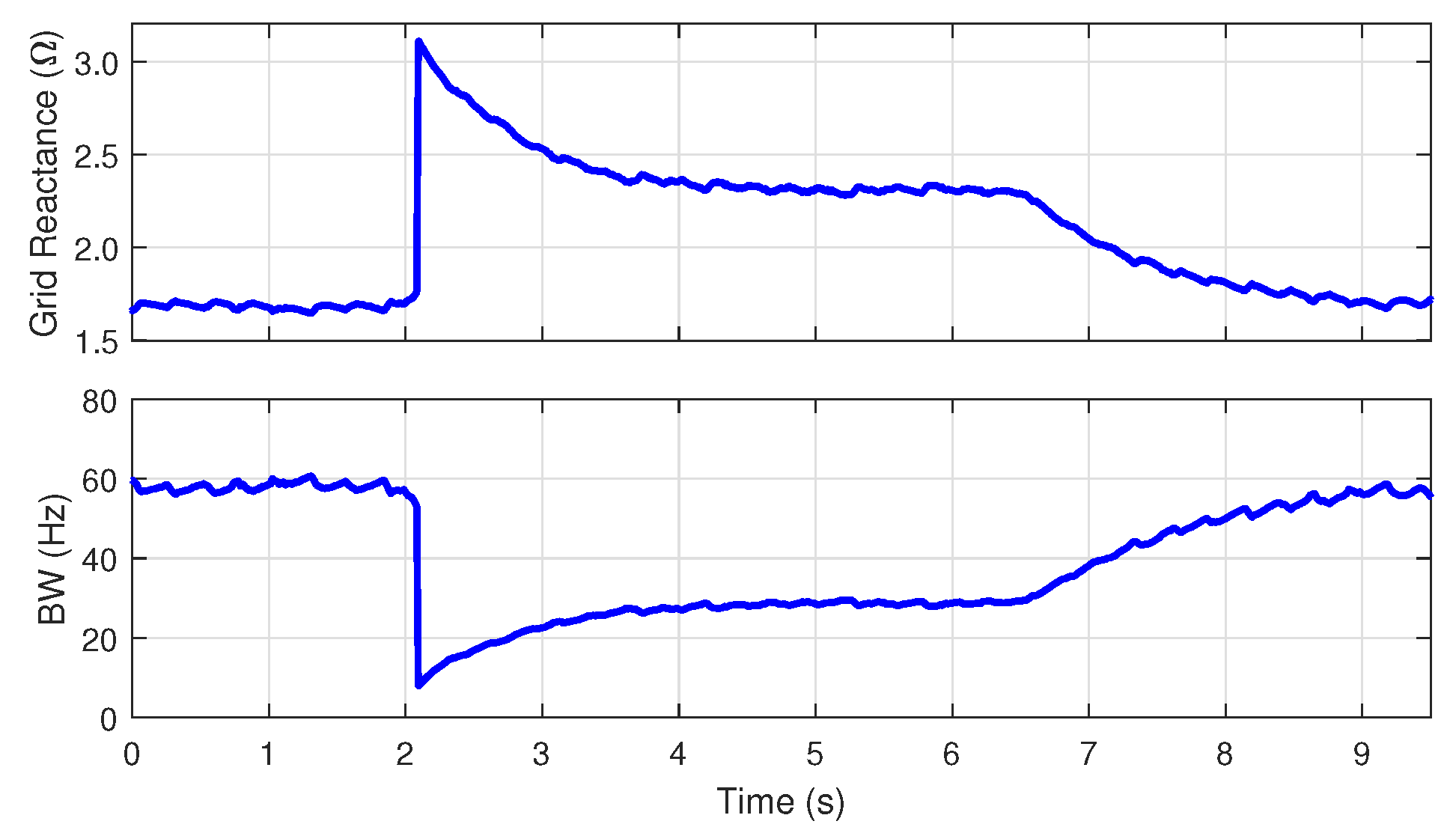 Energies 13 01173 g012 Energies 13 01173 g012