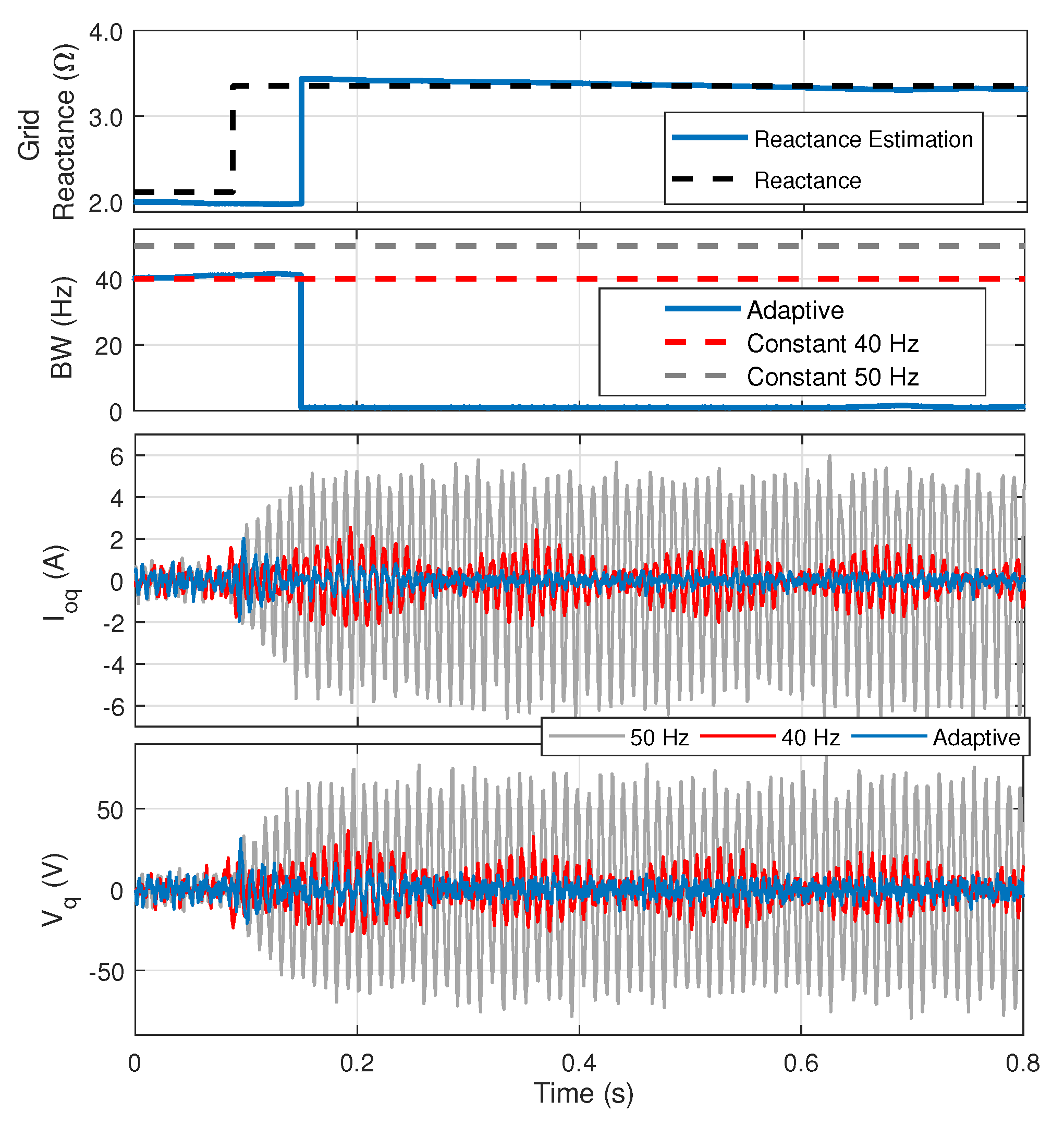 Energies 13 01173 g013 Energies 13 01173 g013