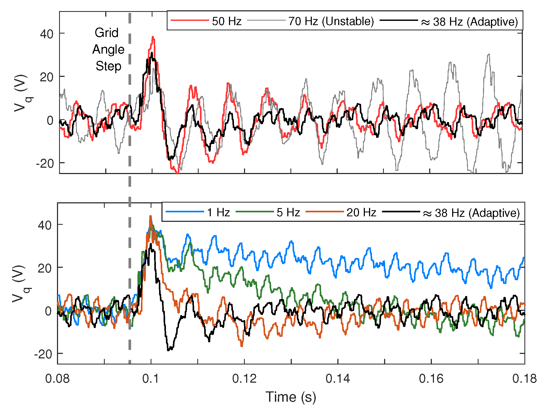 Energies 13 01173 g014 Energies 13 01173 g014