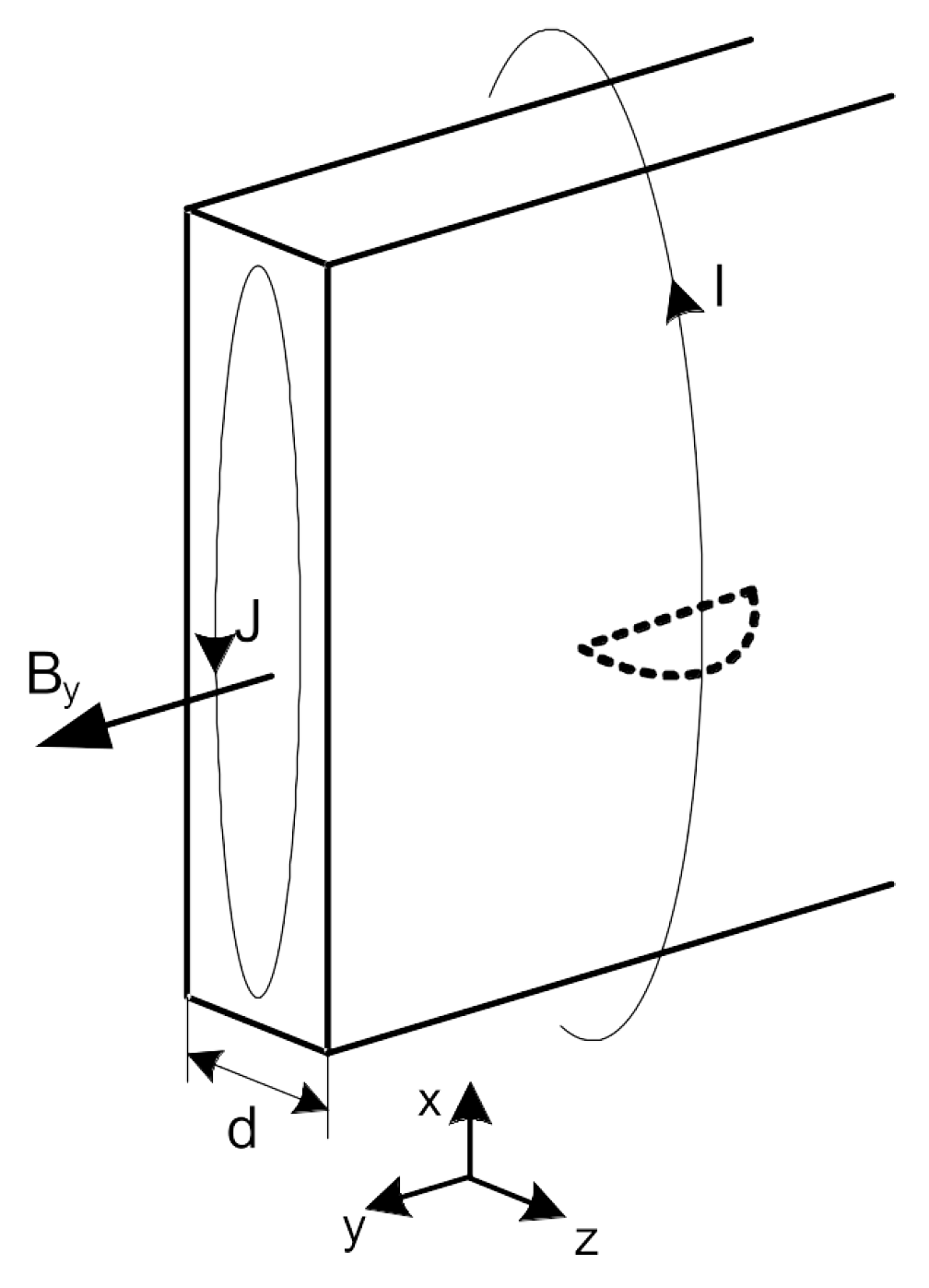 Energies 13 01174 g003