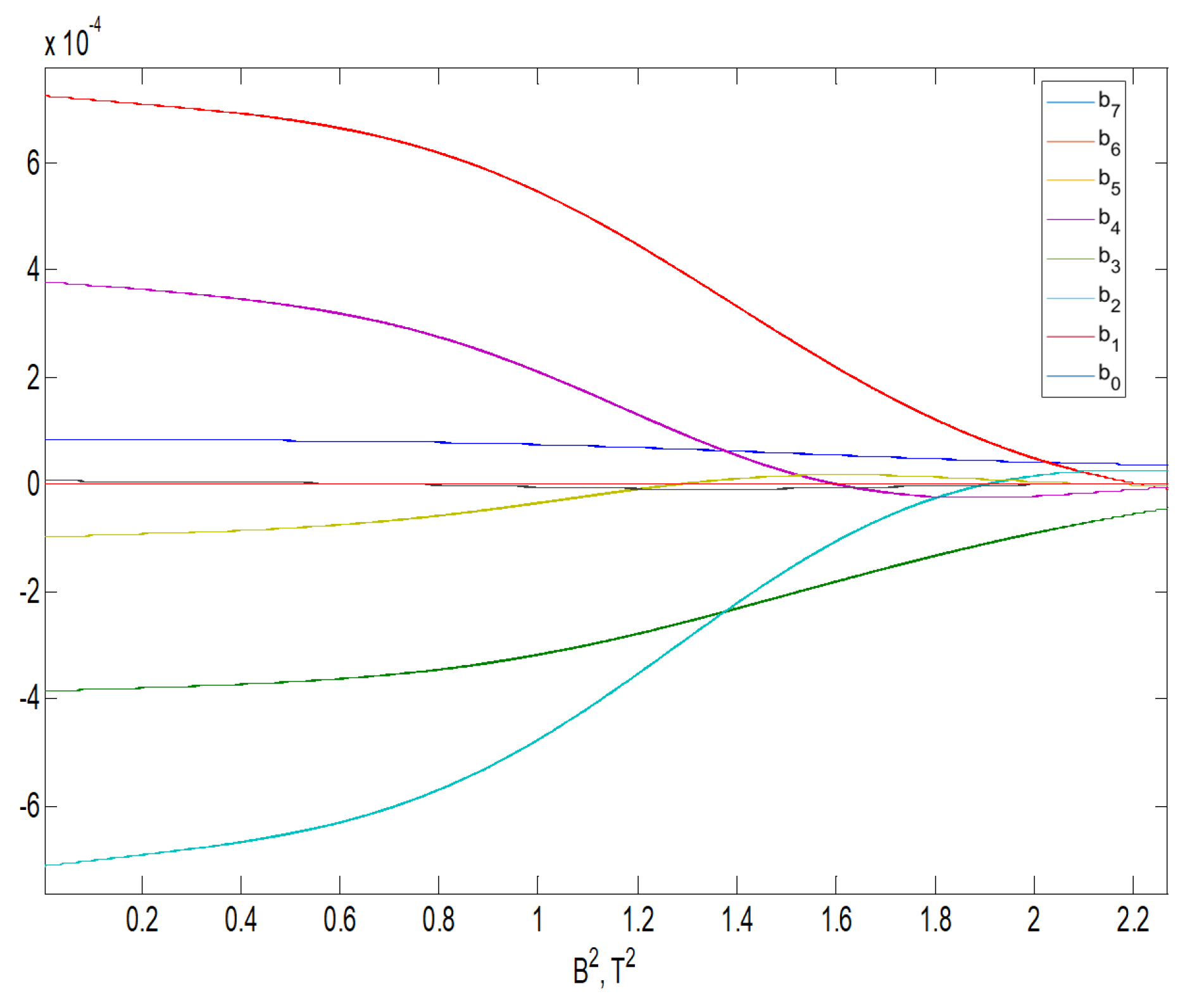 Energies 13 01174 g005
