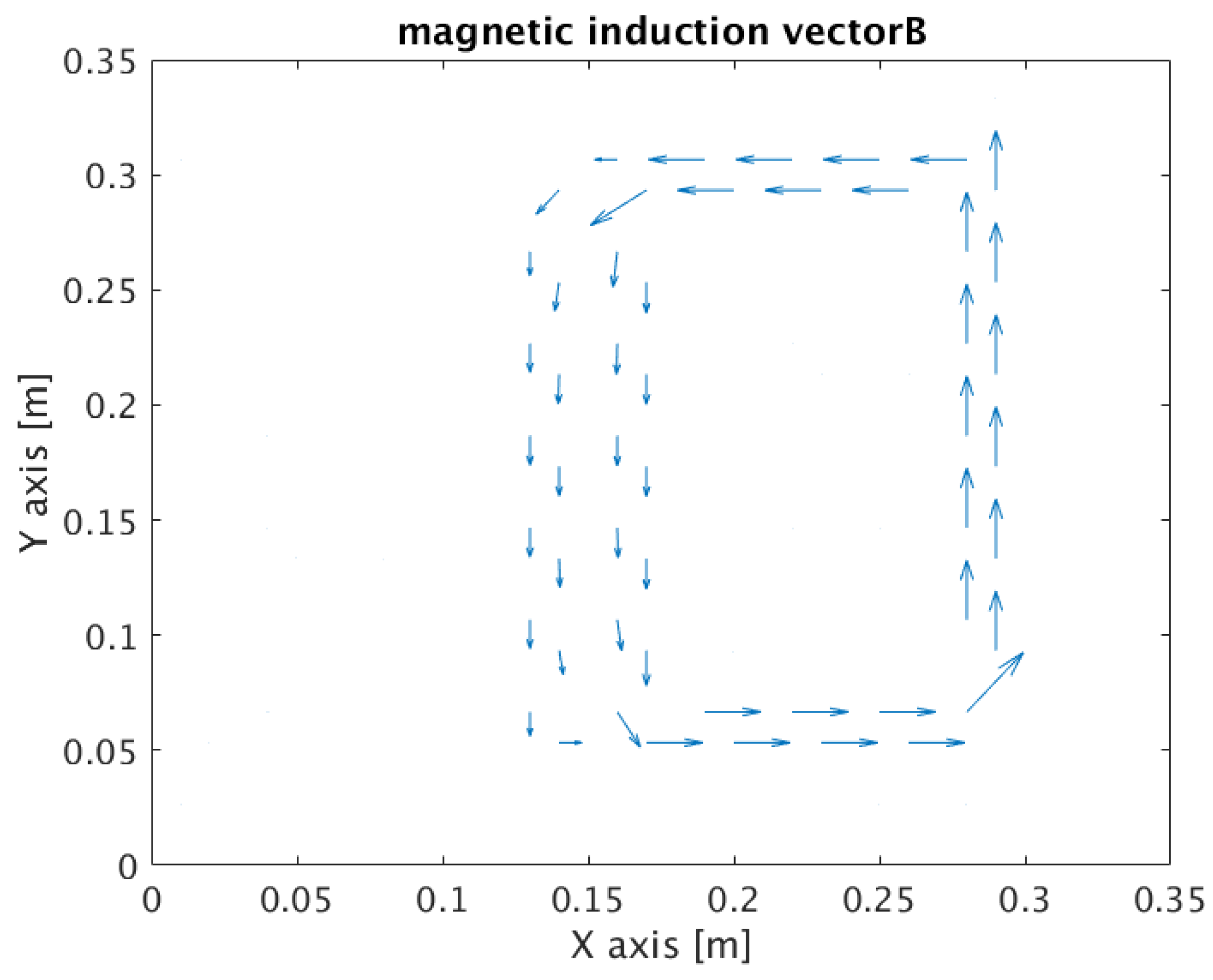 Energies 13 01174 g008