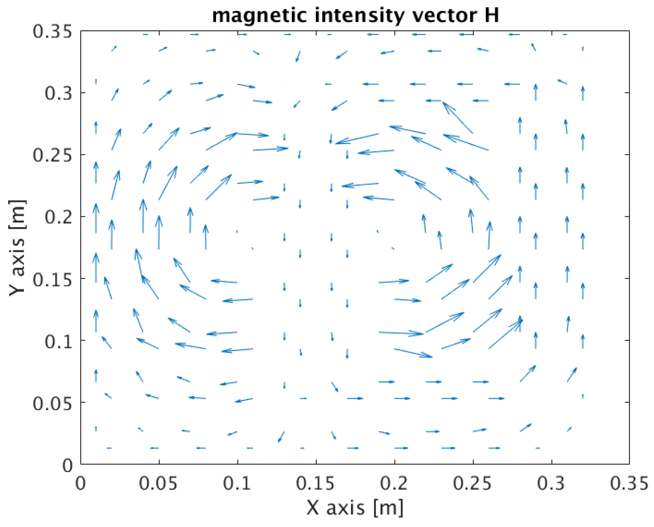 Energies 13 01174 g009