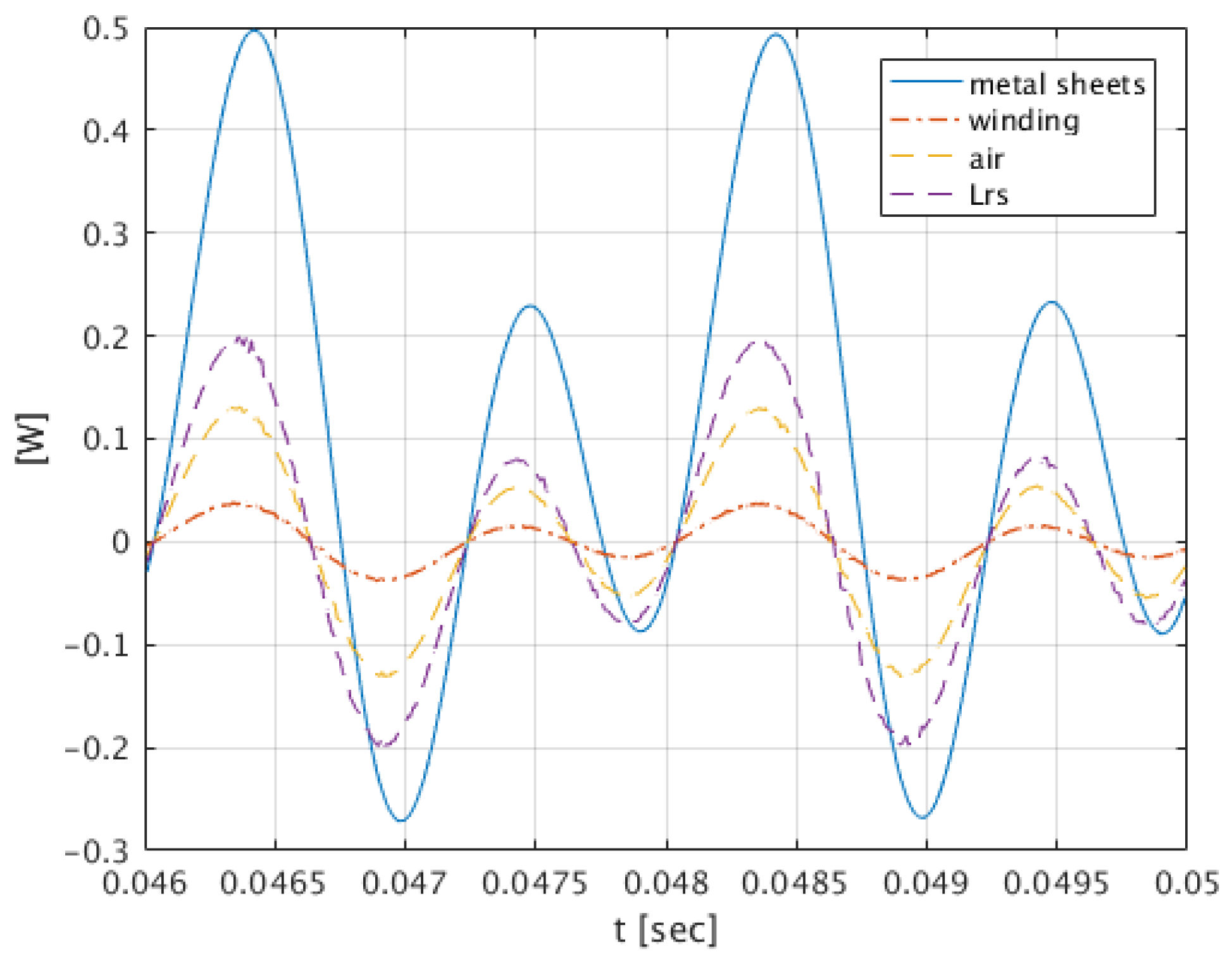 Energies 13 01174 g012