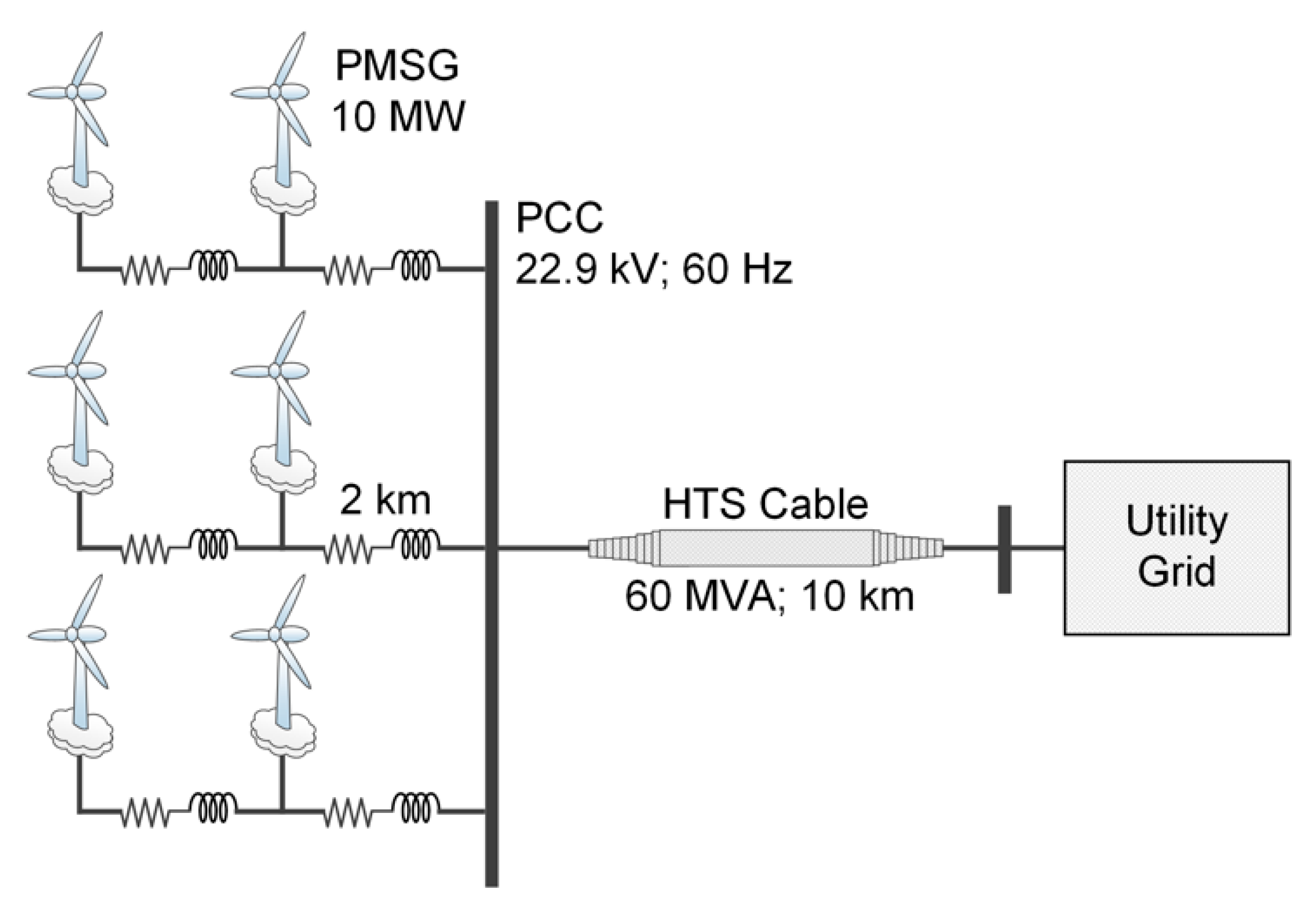 Energies 13 01194 g008 Energies 13 01194 g008