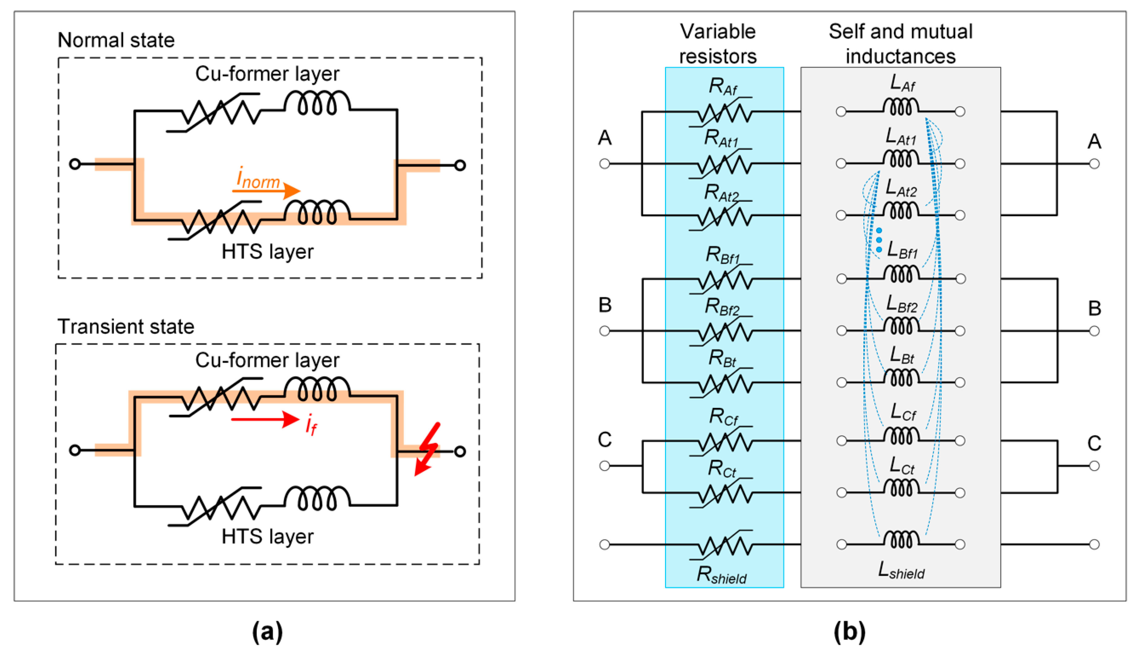 Energies 13 01194 g010 Energies 13 01194 g010