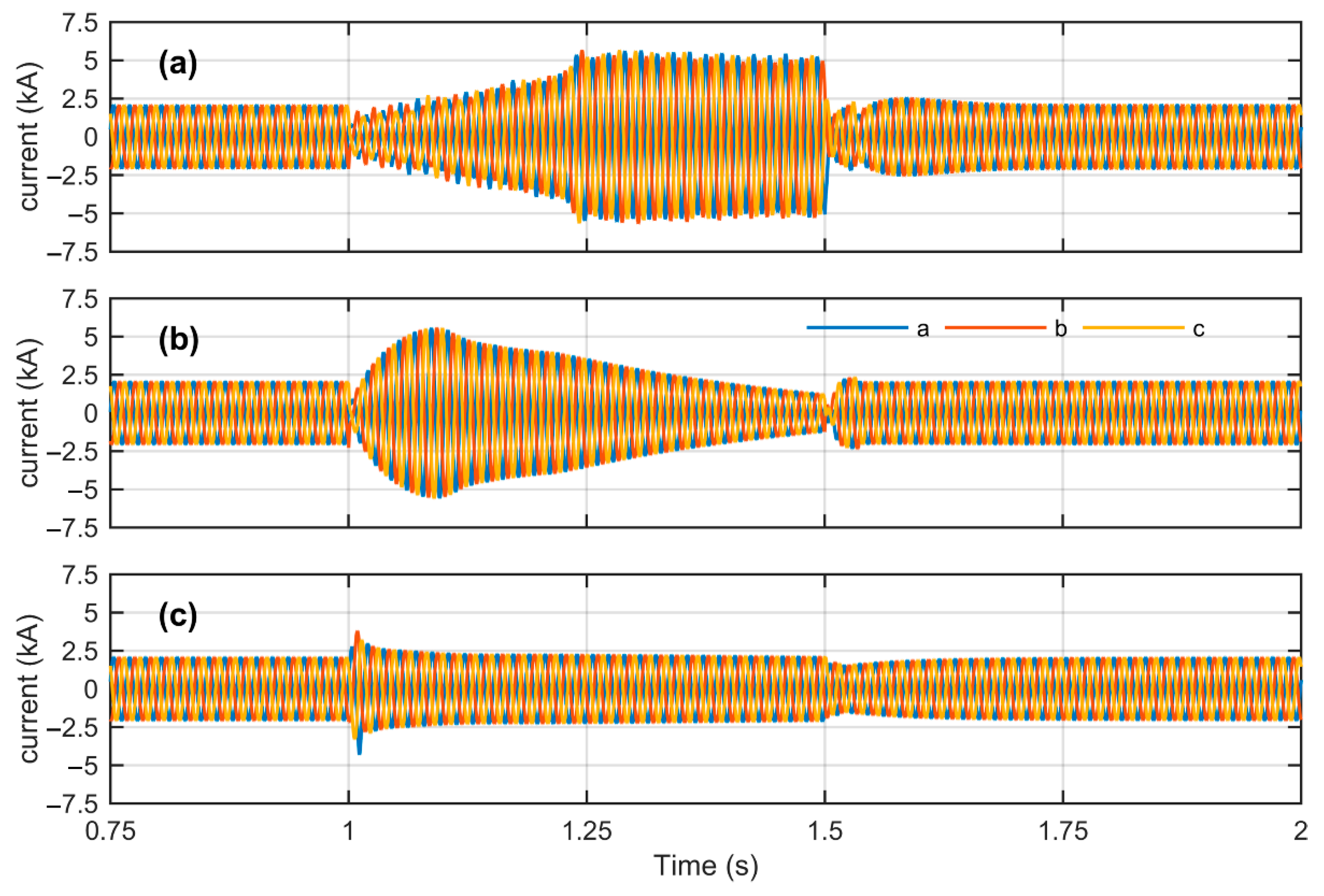 Energies 13 01194 g014 Energies 13 01194 g014