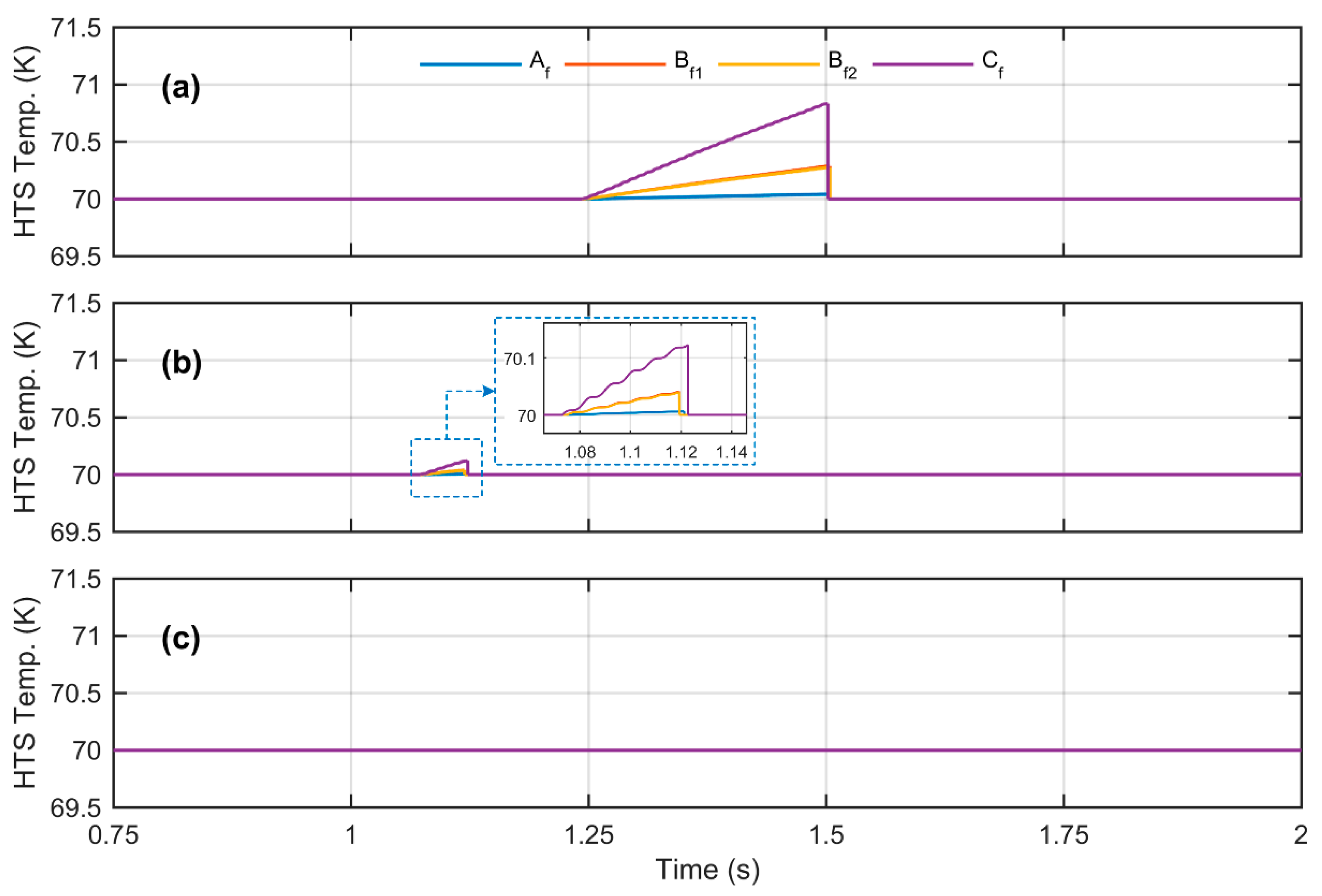 Energies 13 01194 g015 Energies 13 01194 g015