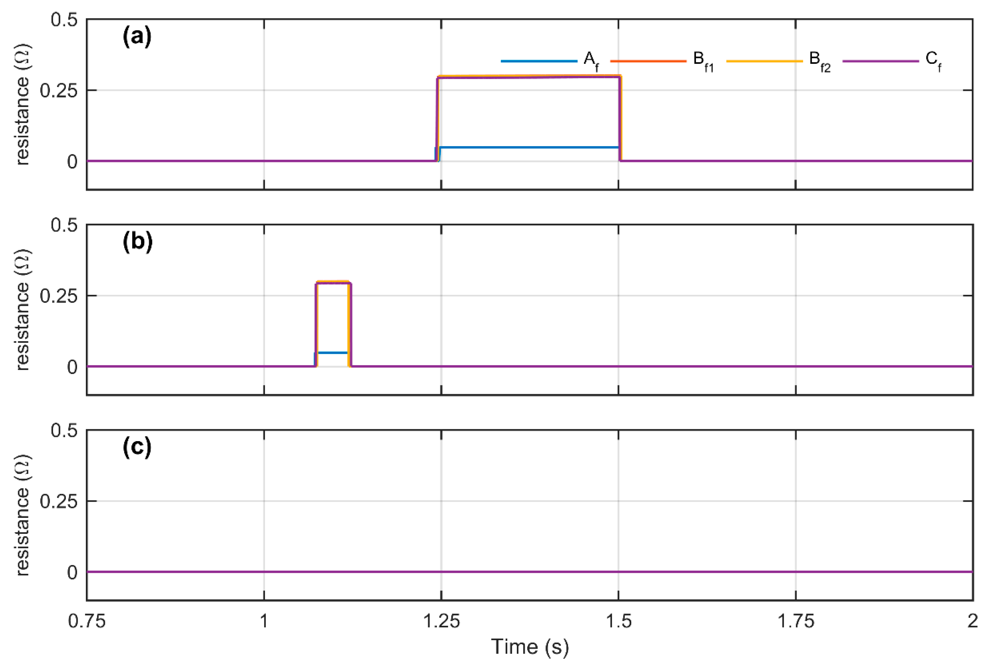 Energies 13 01194 g016 Energies 13 01194 g016