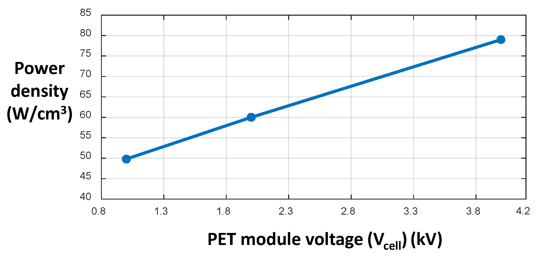 Energies 13 01198 g002