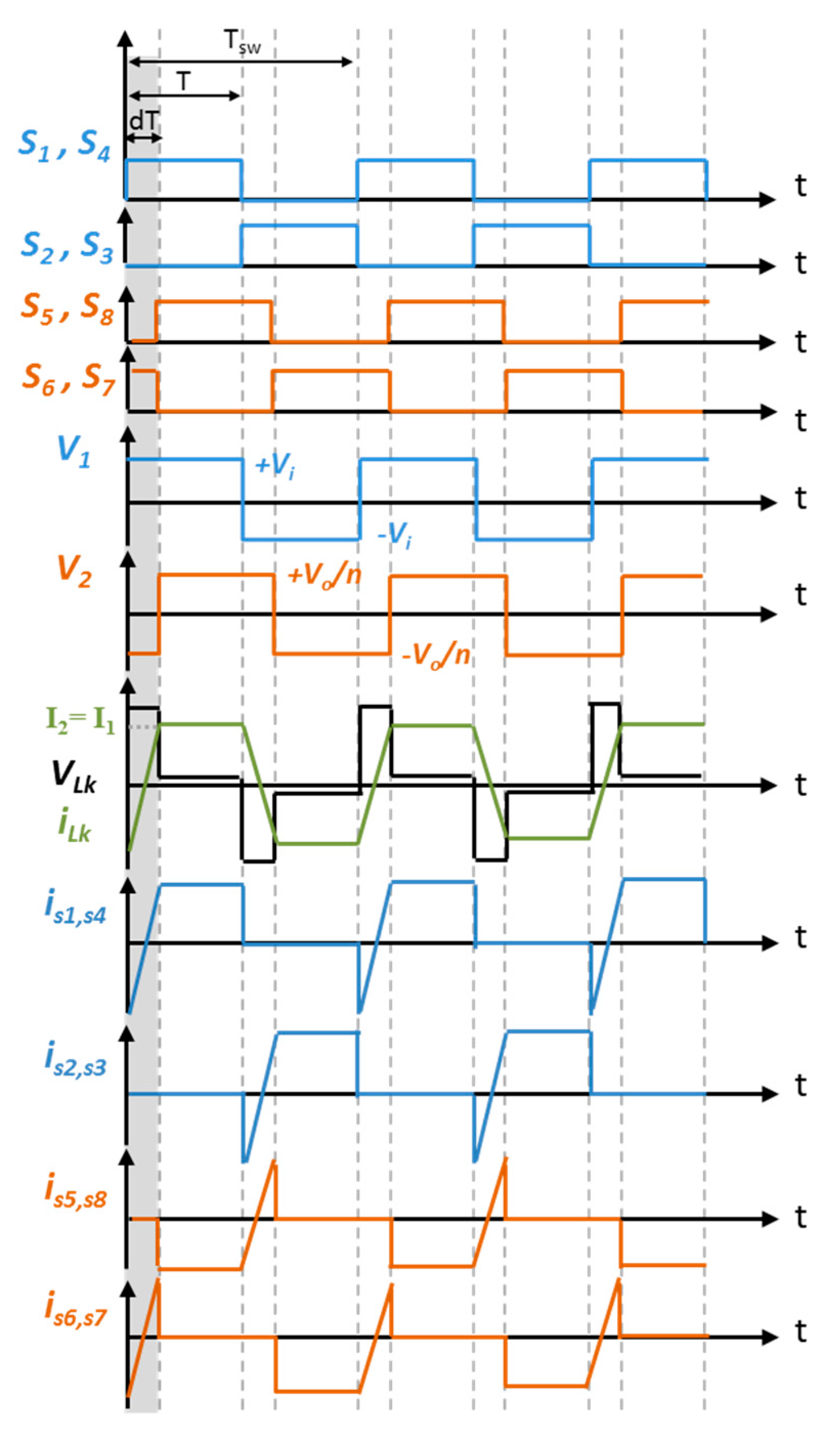 Energies 13 01198 g005