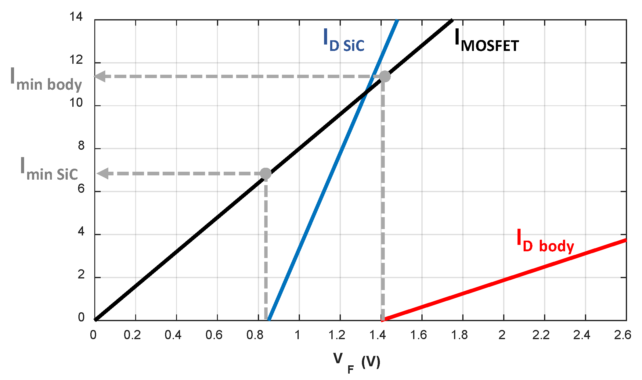 Energies 13 01198 g007