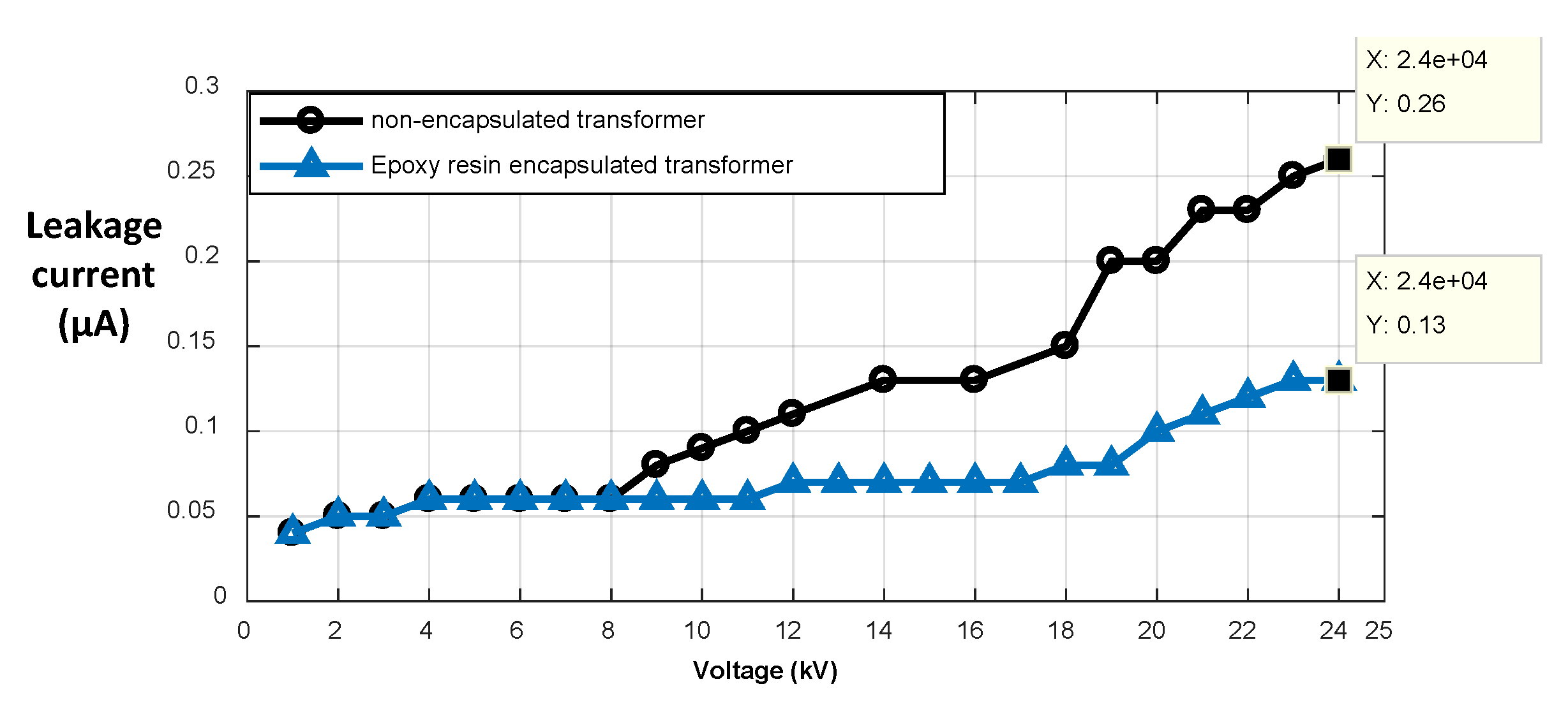 Energies 13 01198 g012