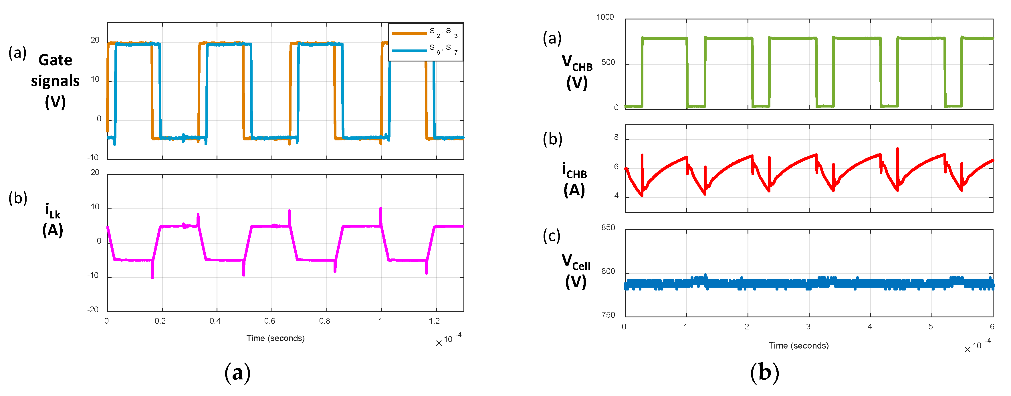 Energies 13 01198 g015