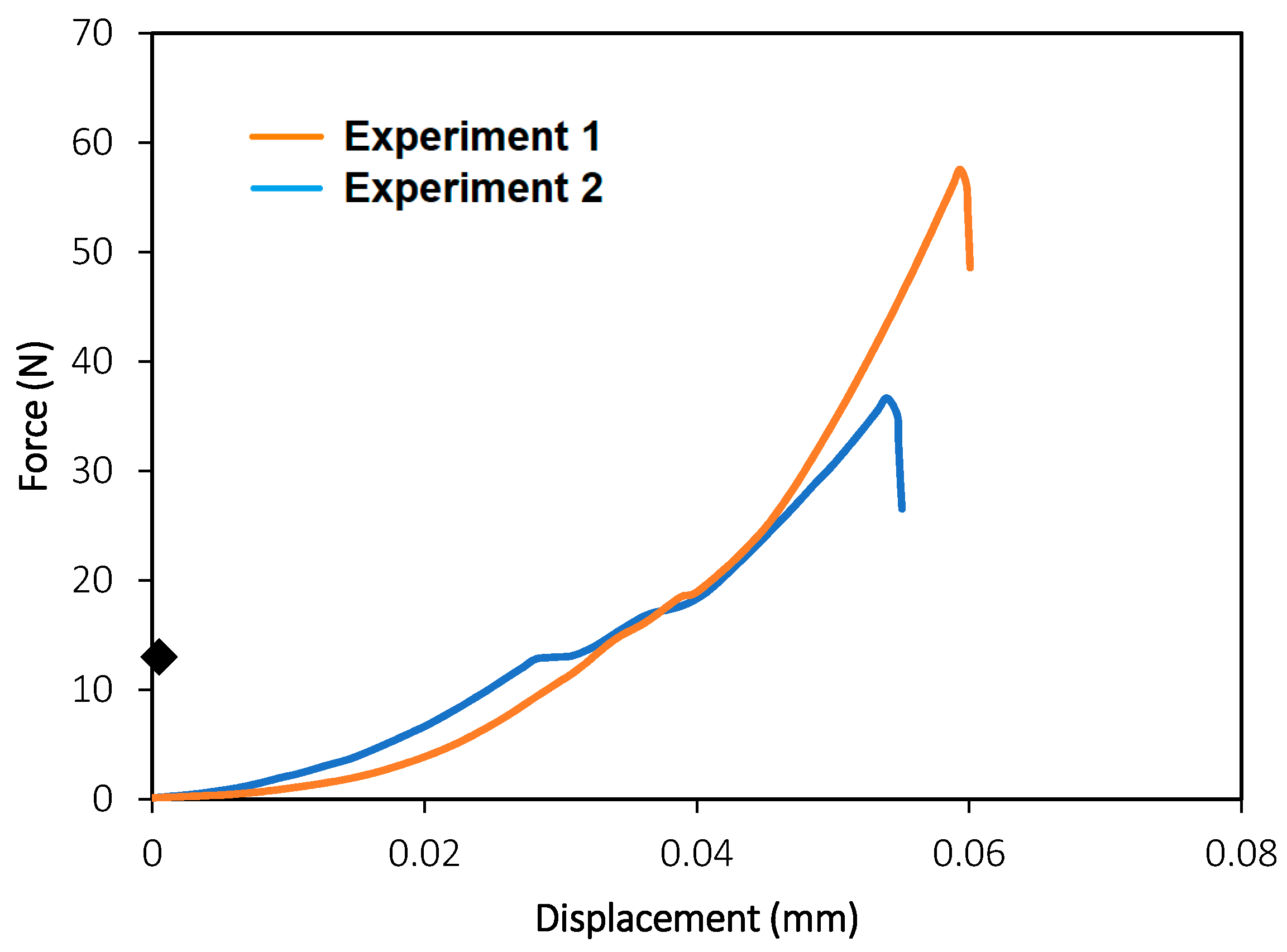 Energies 13 01201 g002