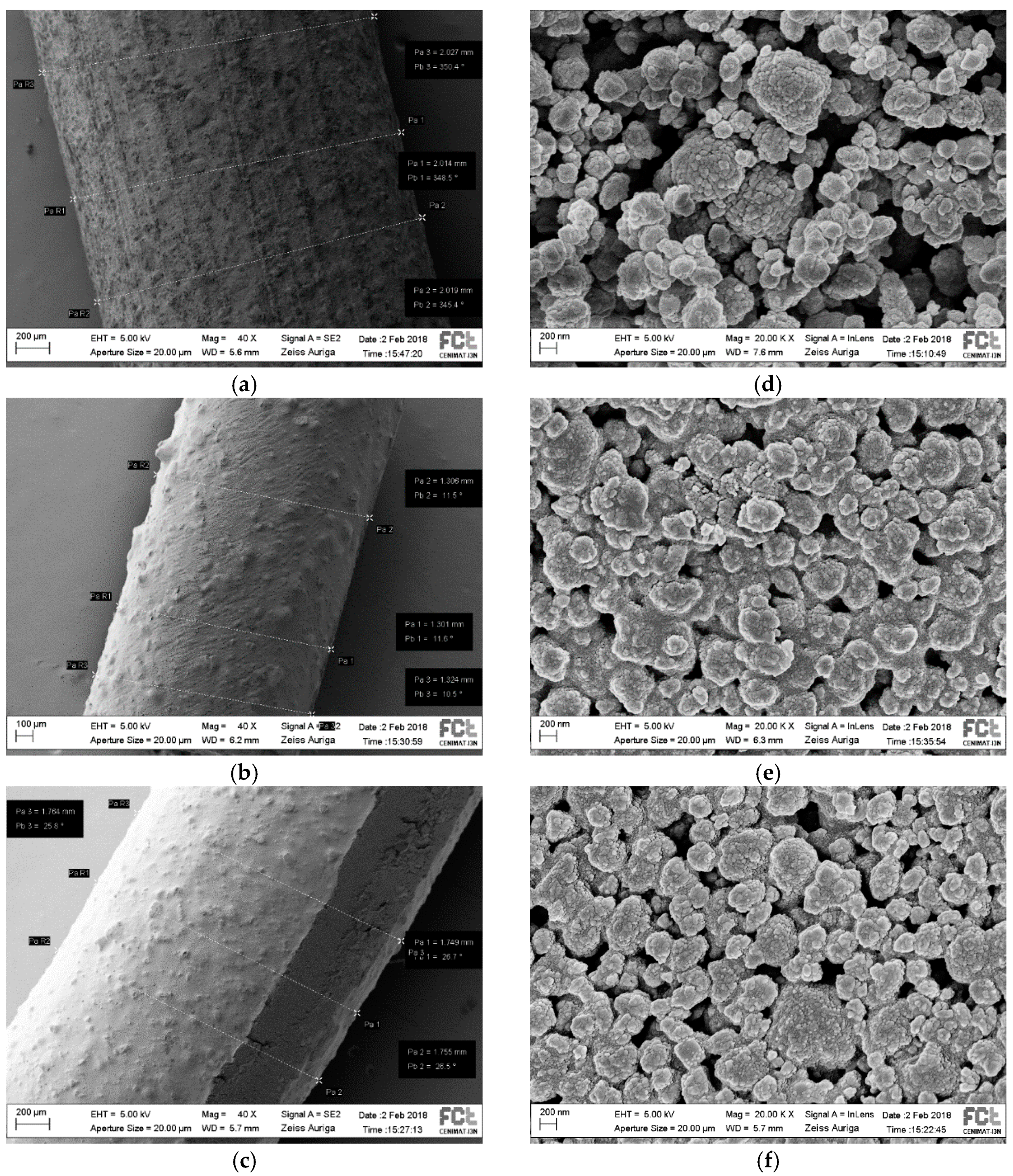 Energies 13 01201 g004