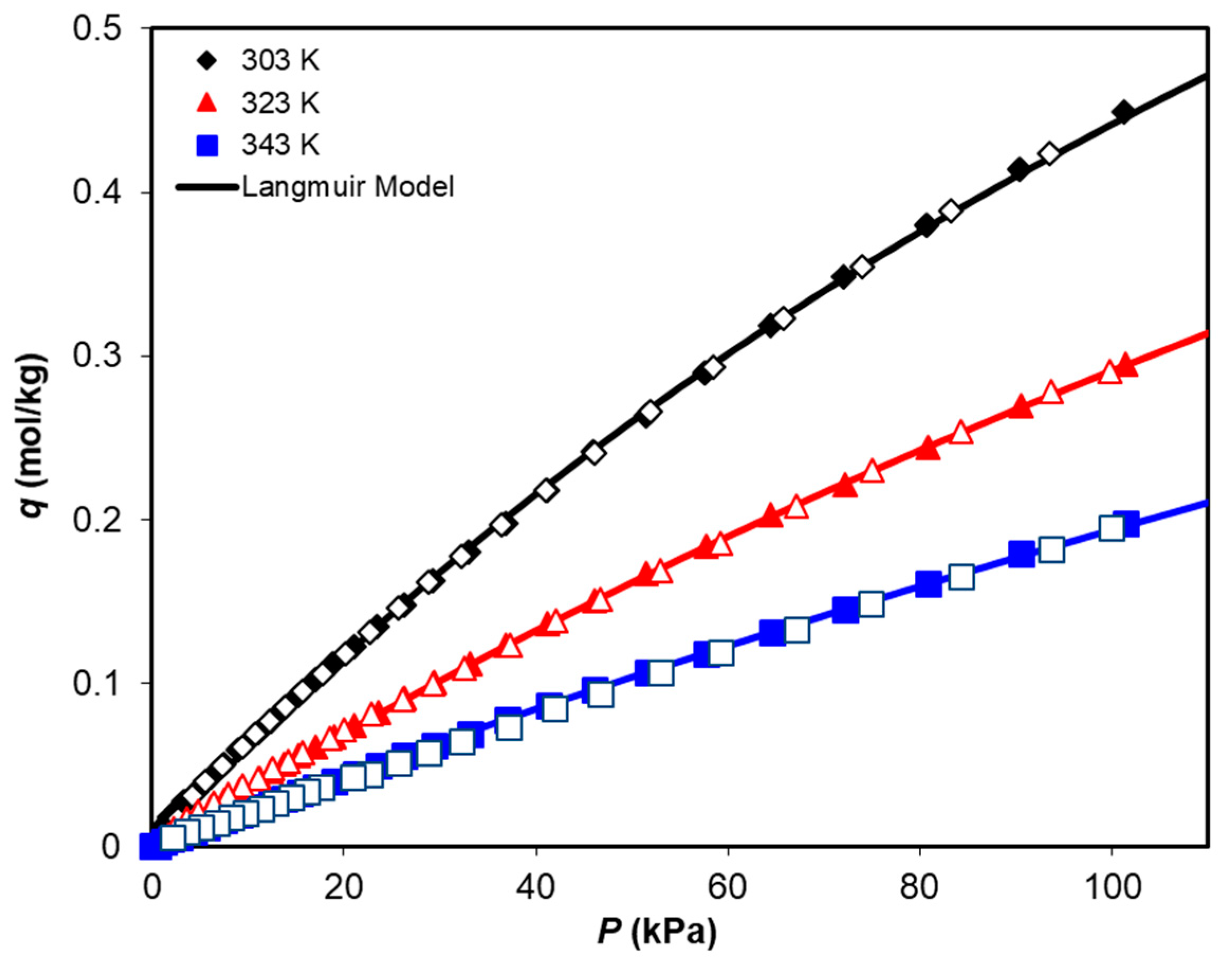 Energies 13 01201 g007