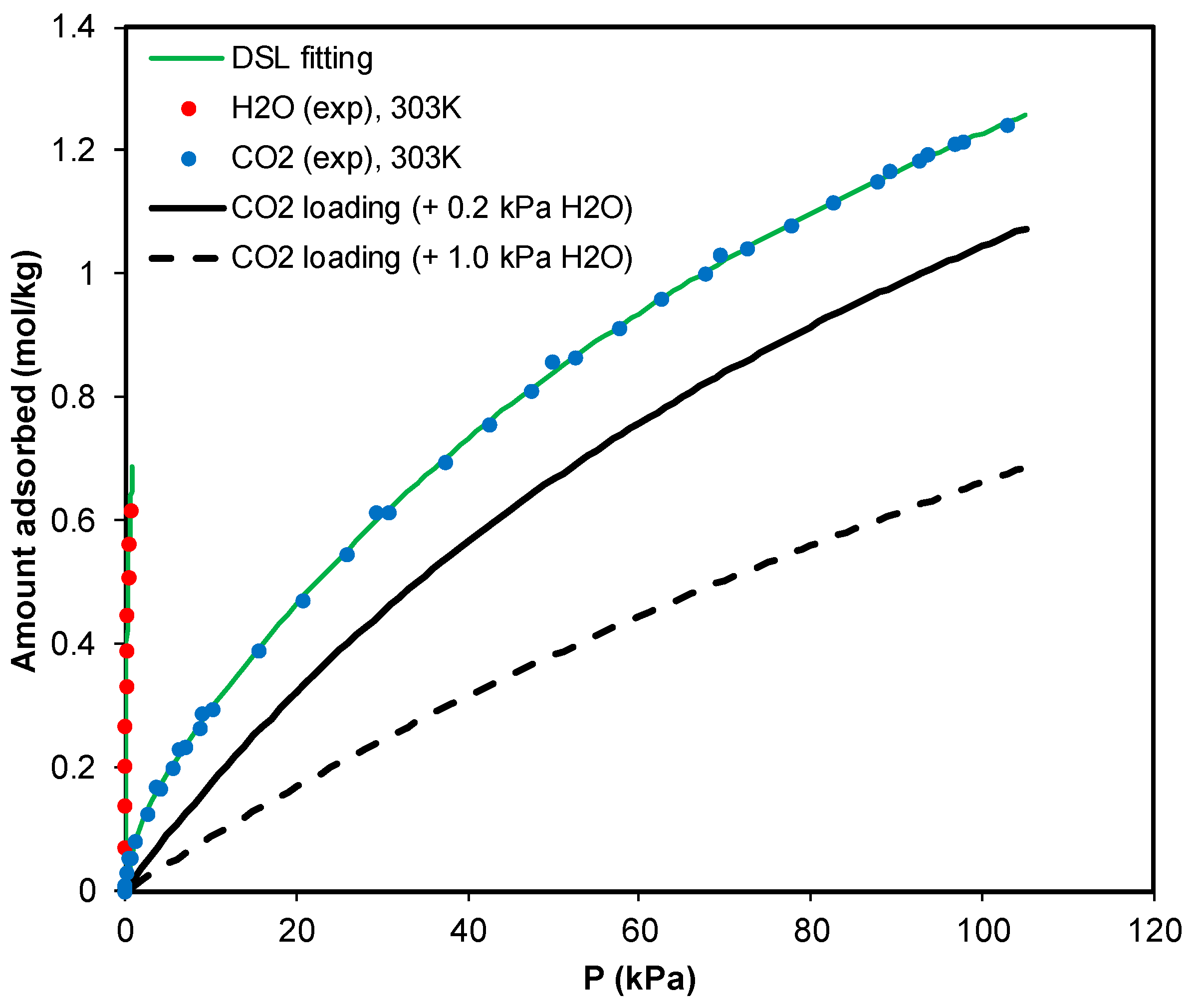 Energies 13 01201 g012