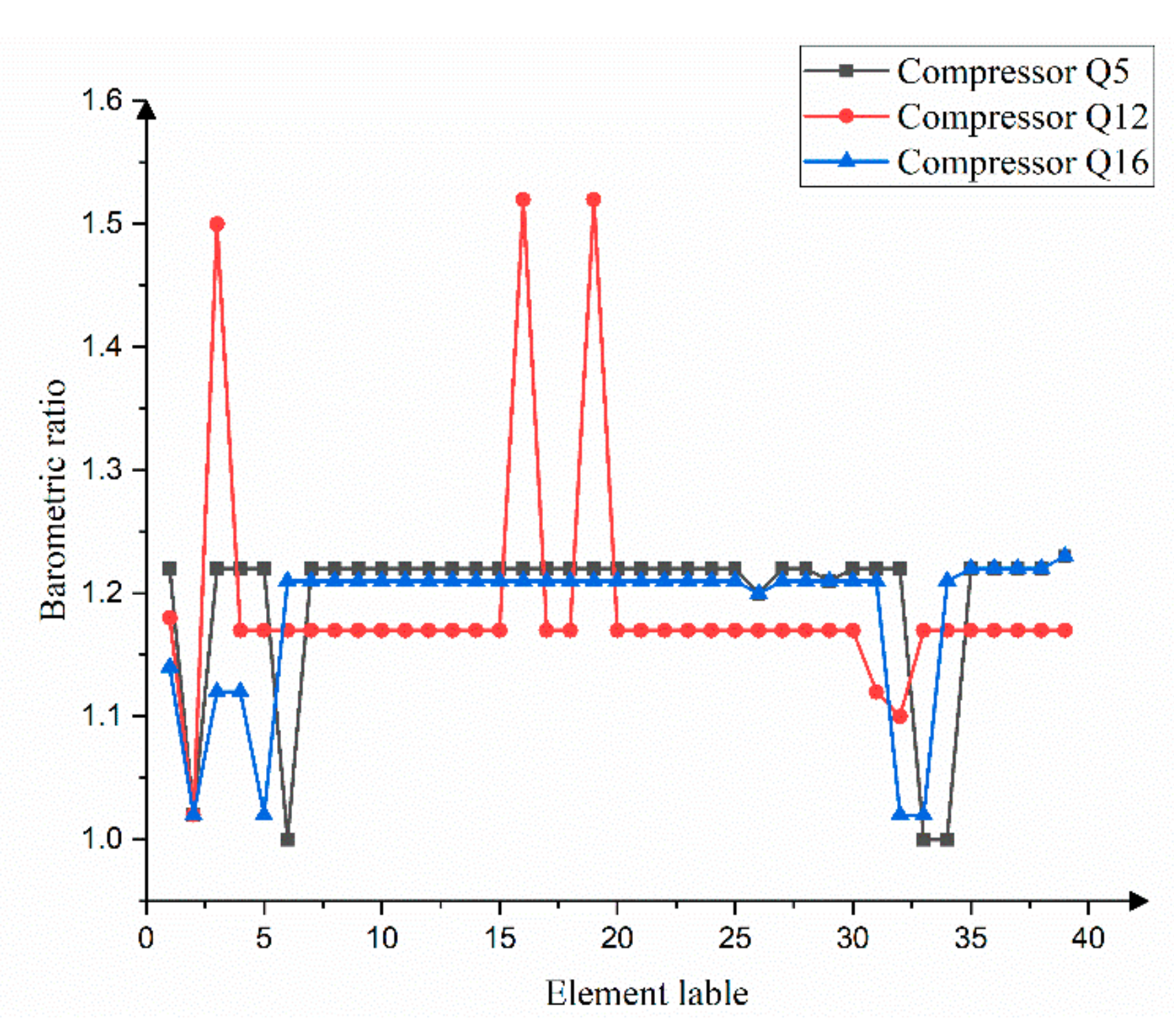 Energies 13 01208 g006