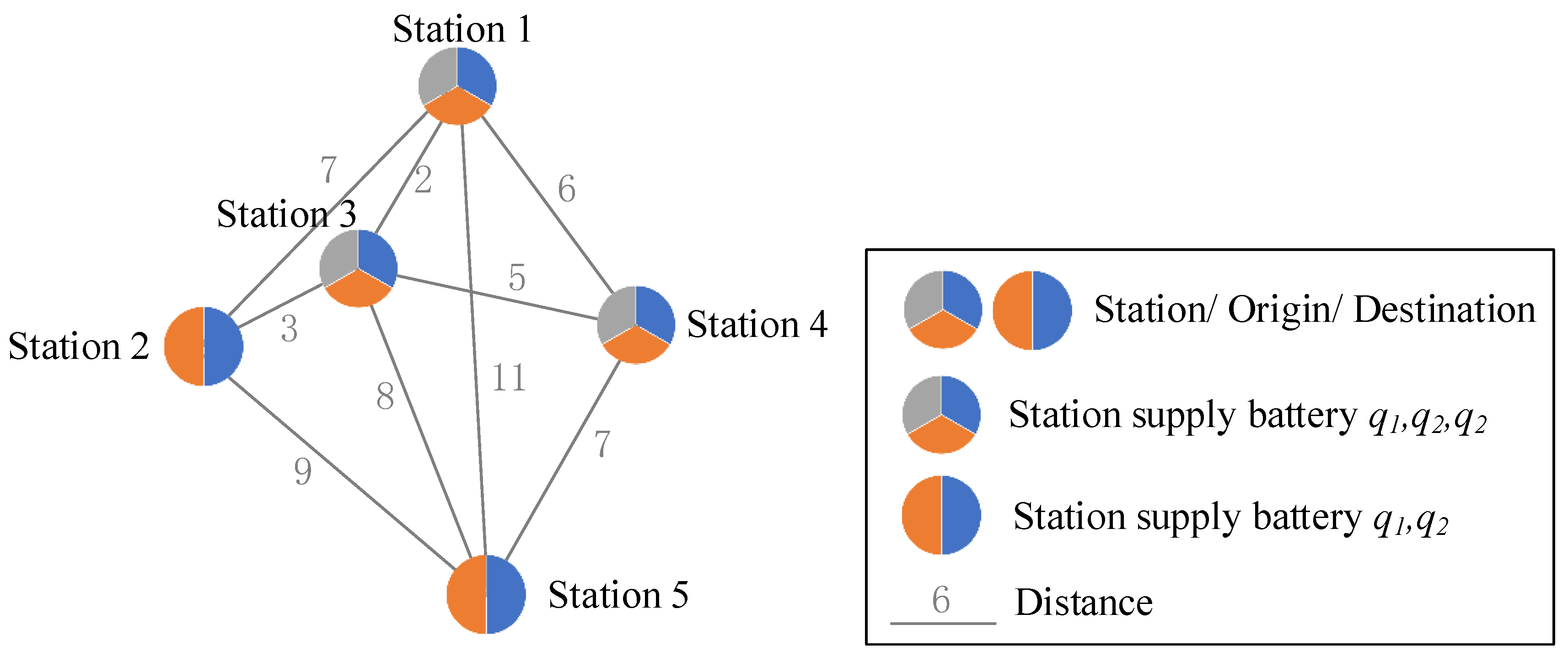 Energies 13 01213 g002