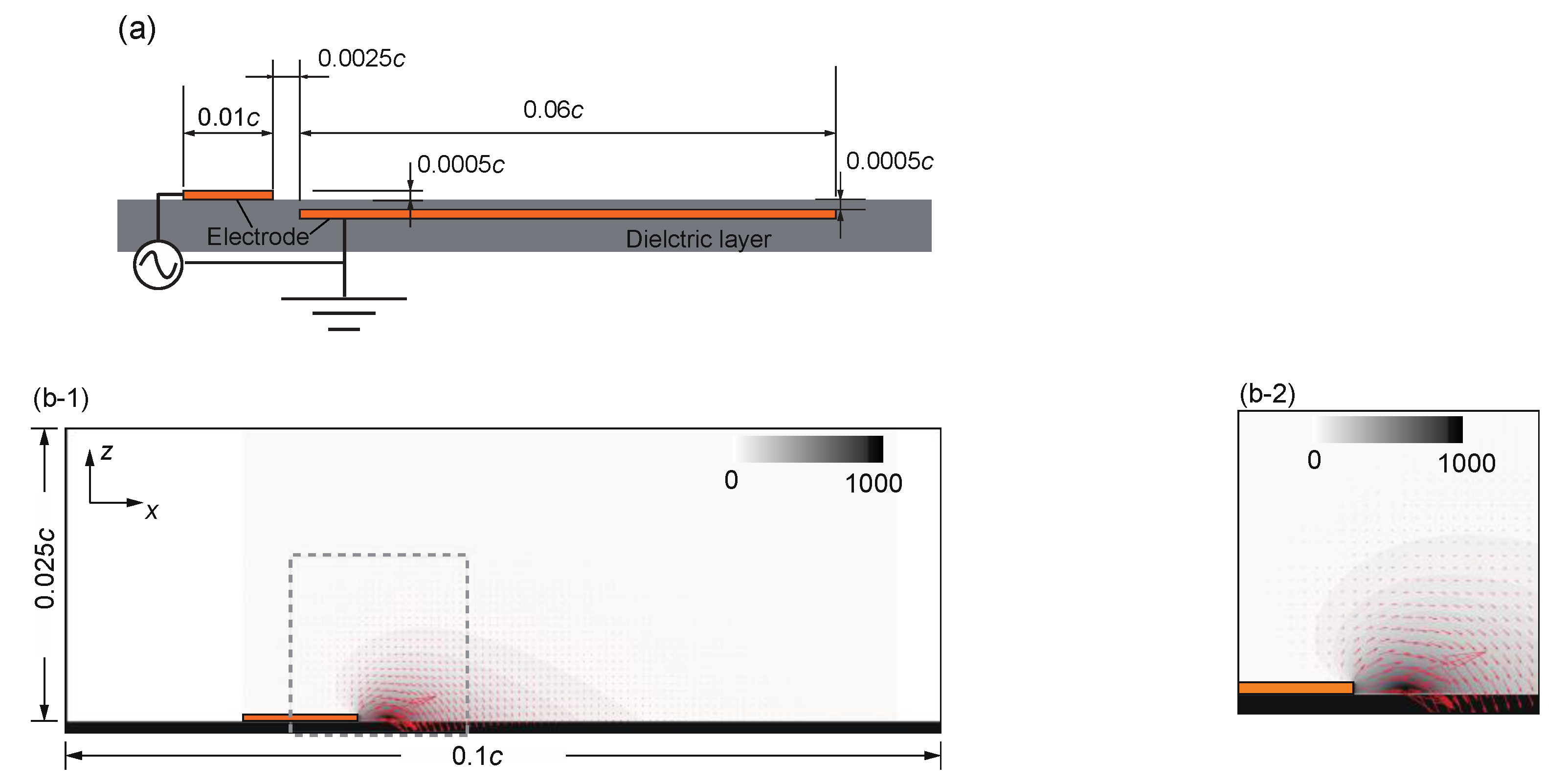 Energies 13 01218 g003 Energies 13 01218 g003