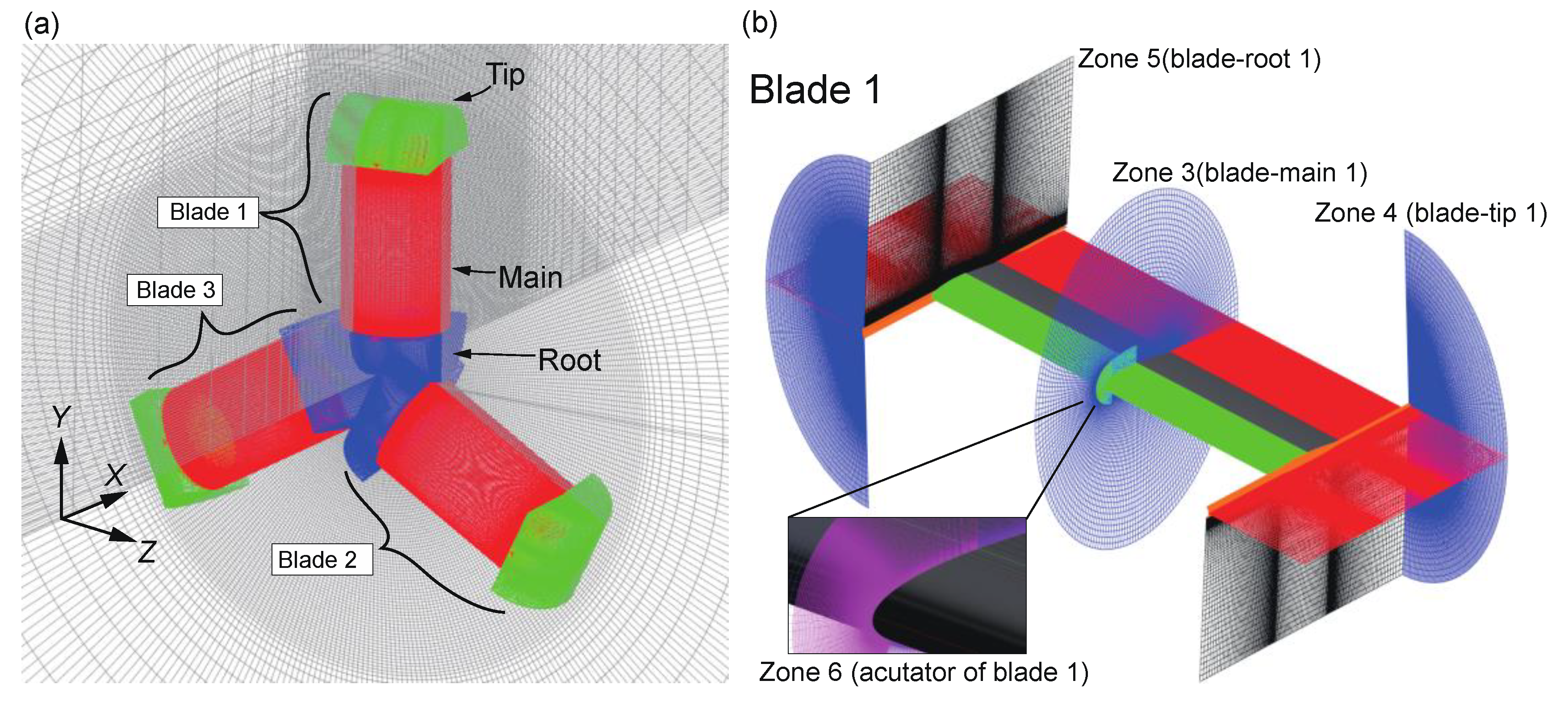 Energies 13 01218 g004 Energies 13 01218 g004