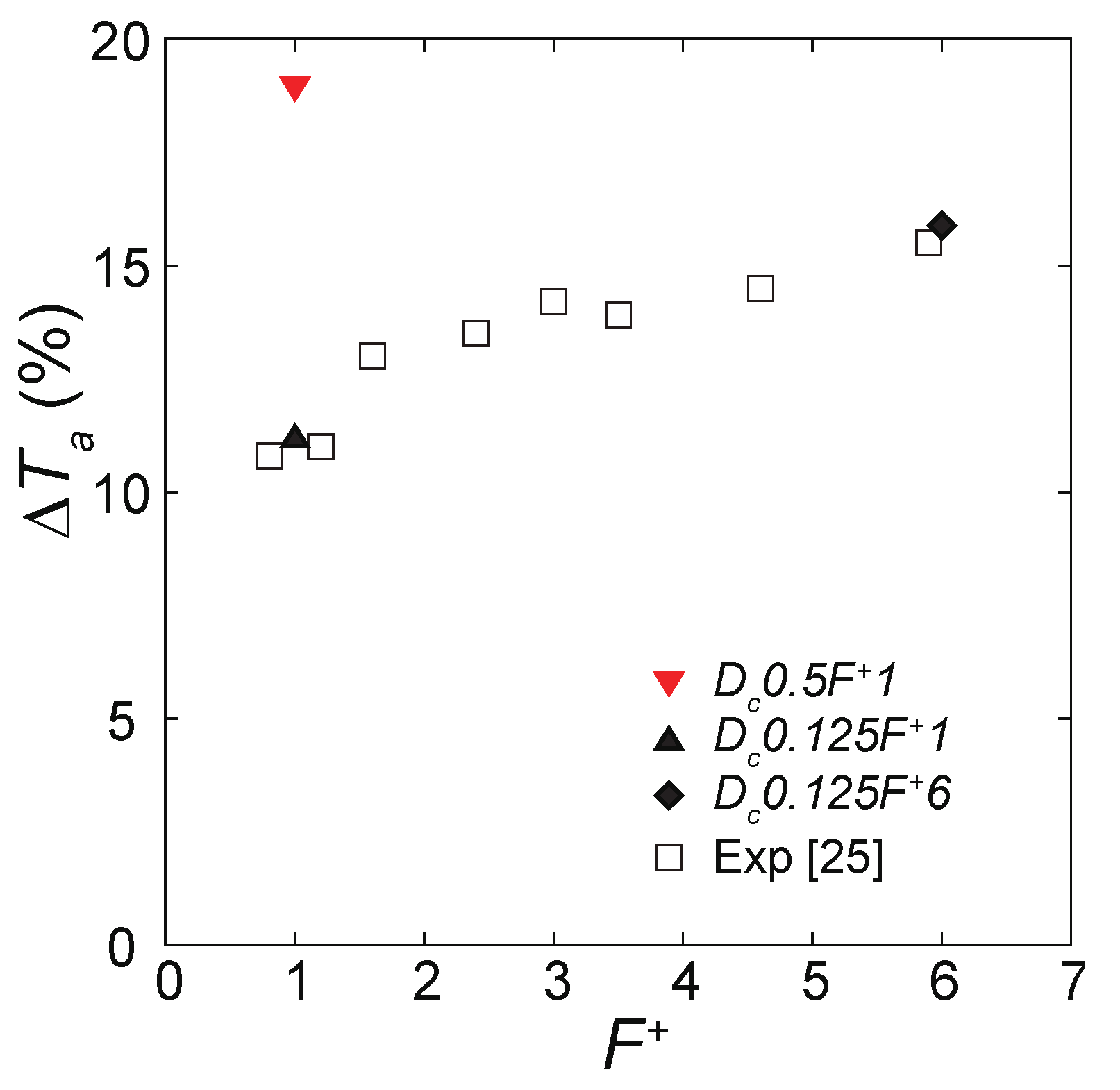 Energies 13 01218 g005 Energies 13 01218 g005