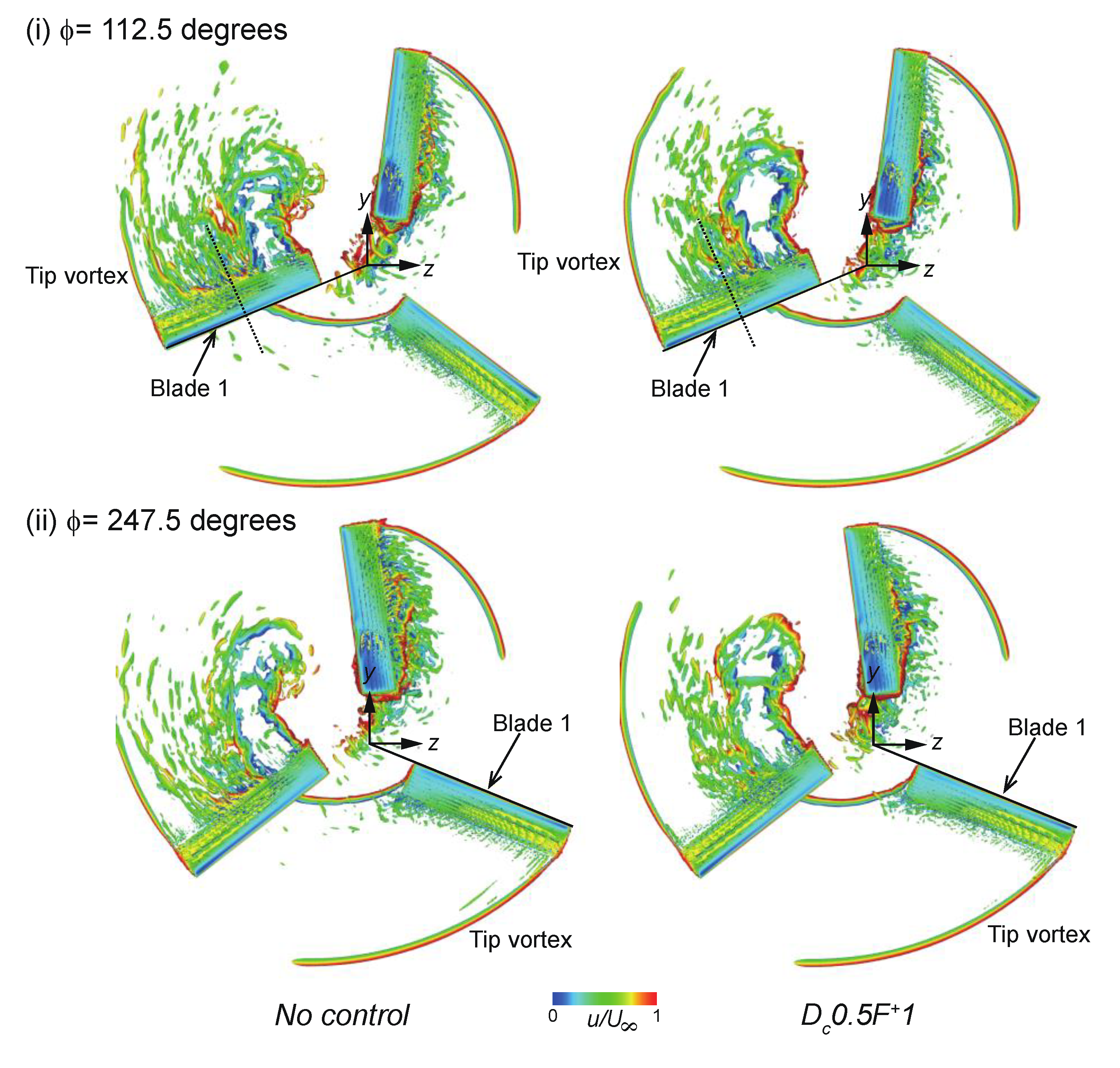 Energies 13 01218 g007 Energies 13 01218 g007