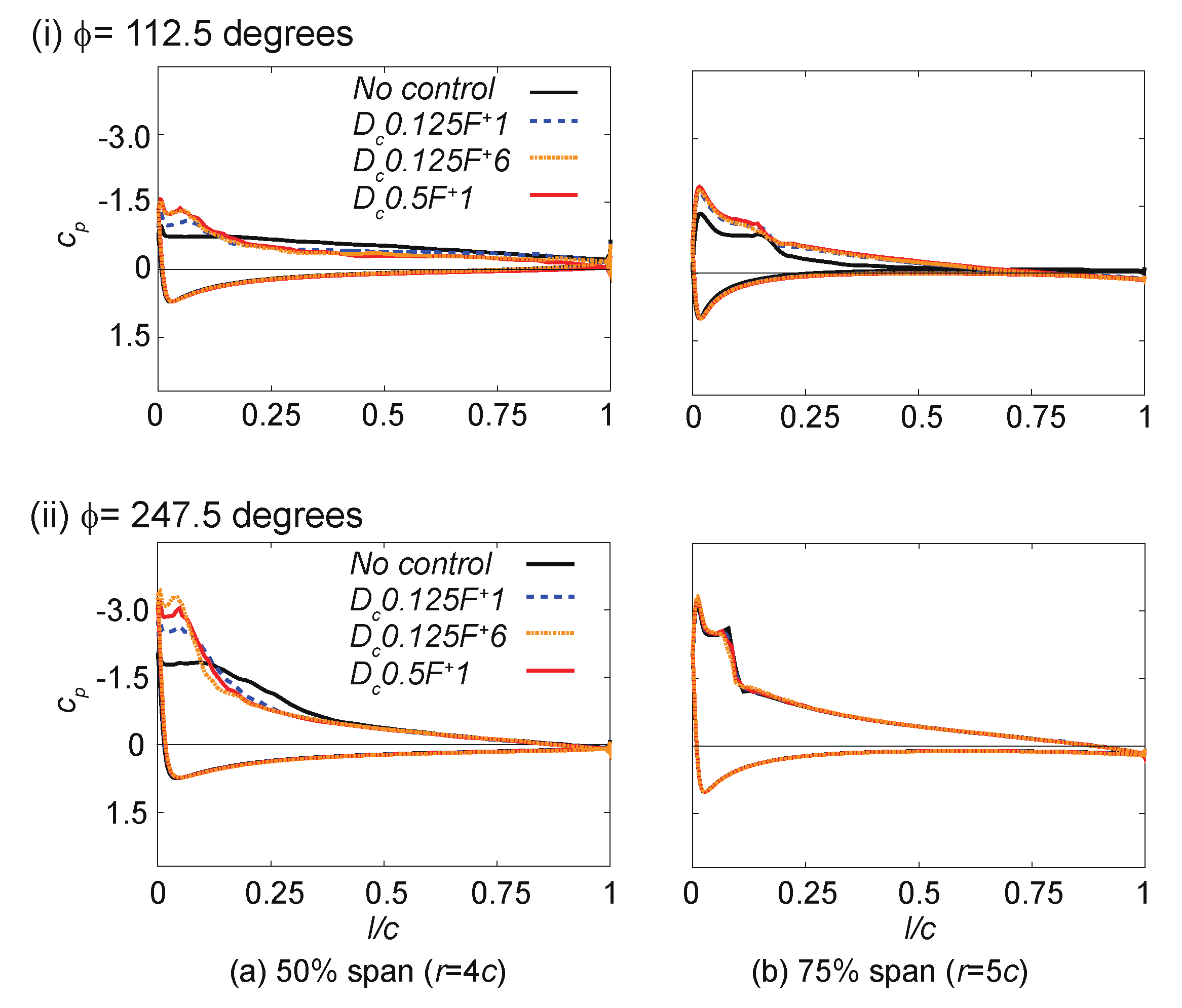 Energies 13 01218 g009 Energies 13 01218 g009