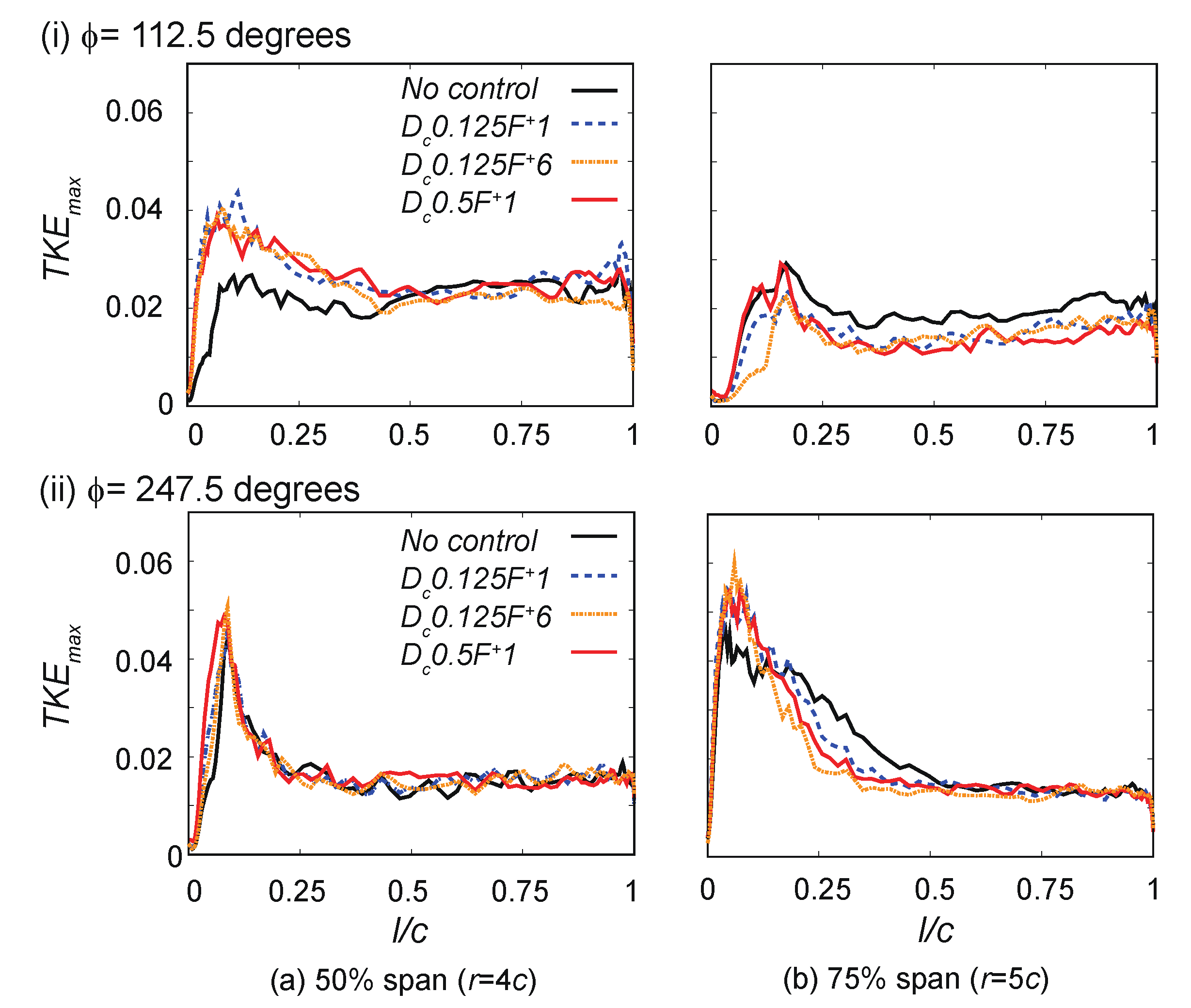 Energies 13 01218 g010 Energies 13 01218 g010