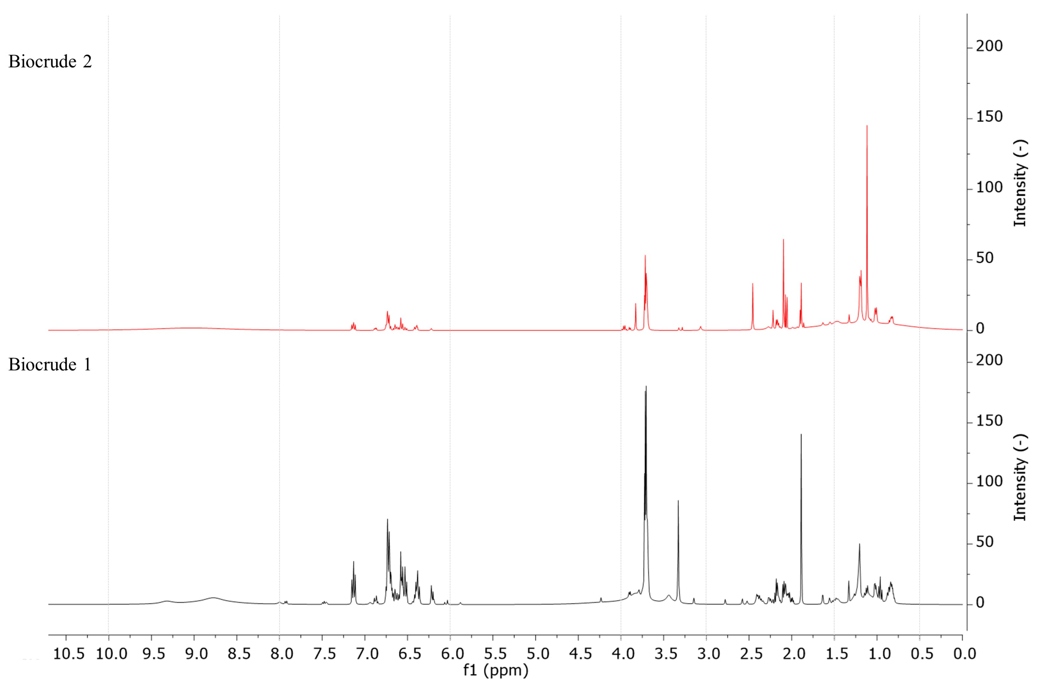 Energies 13 01241 g004