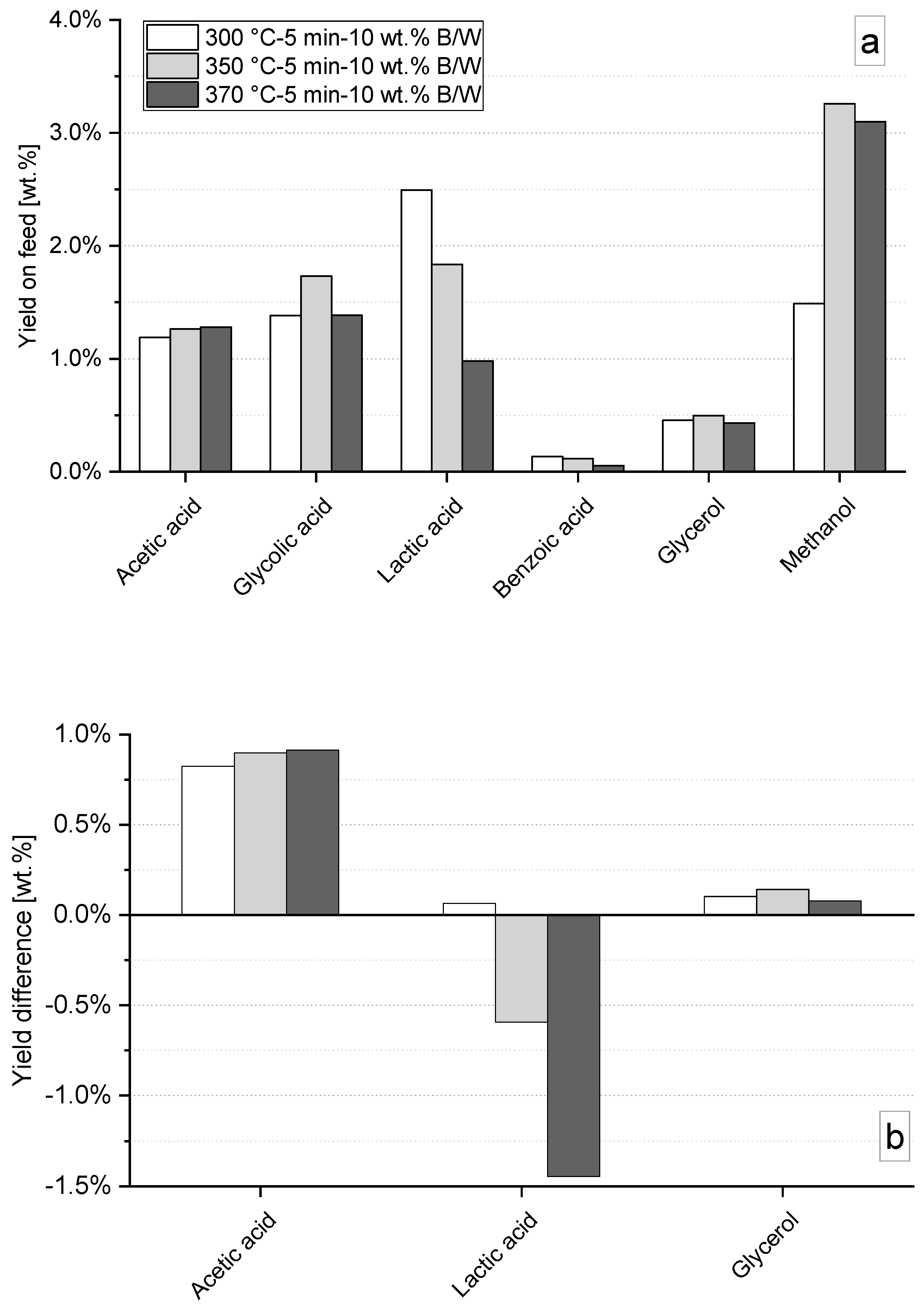 Energies 13 01241 g006