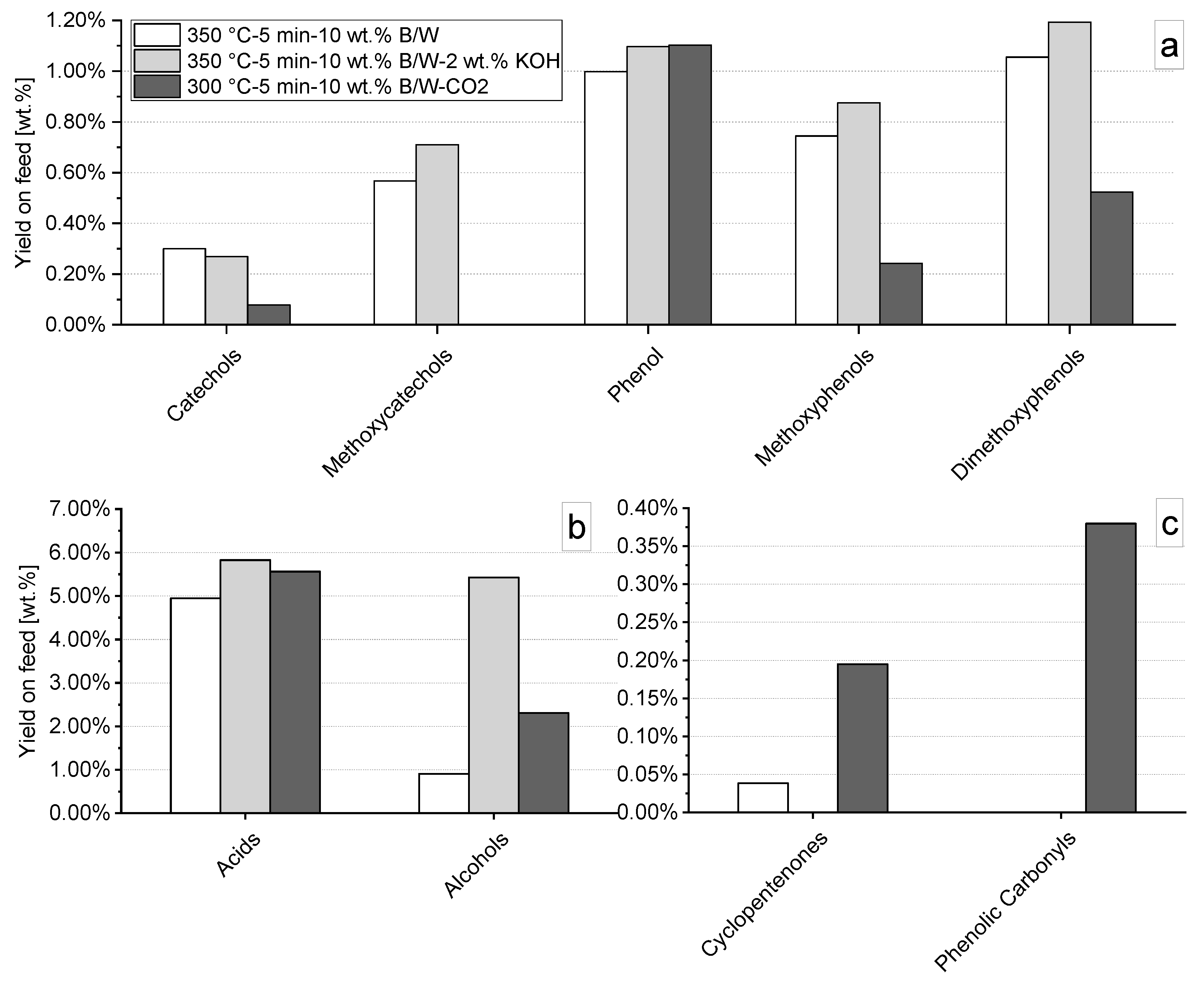 Energies 13 01241 g010