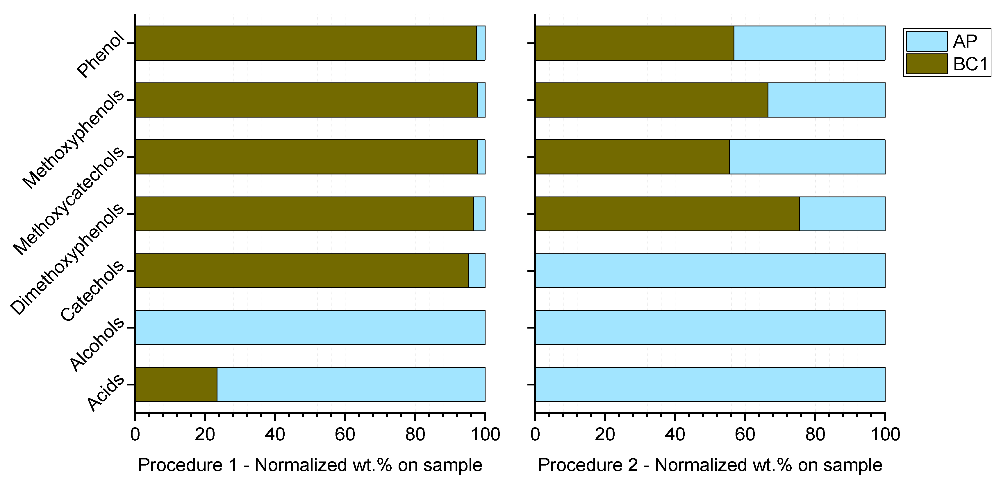 Energies 13 01241 g011