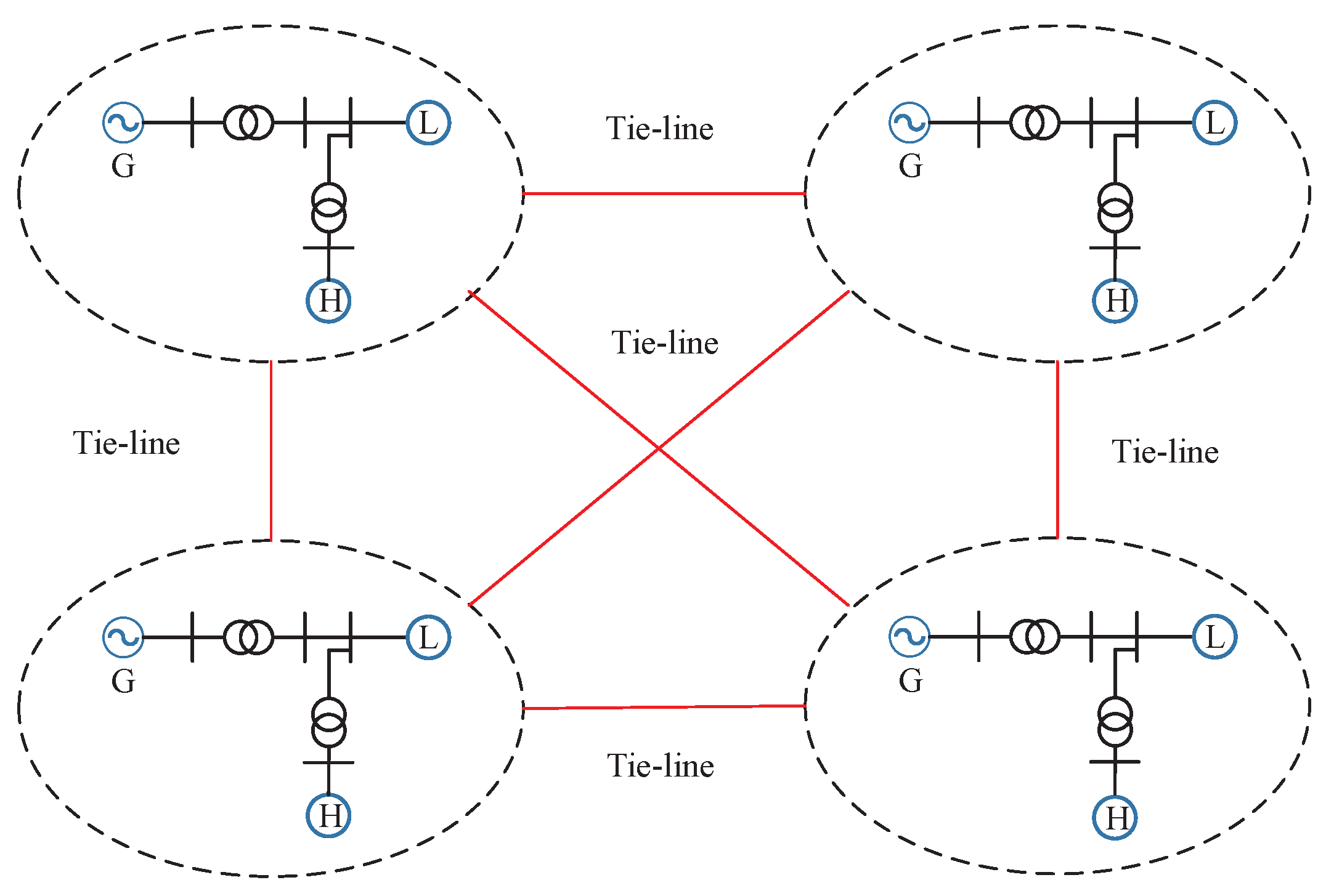 Energies 13 01251 g004