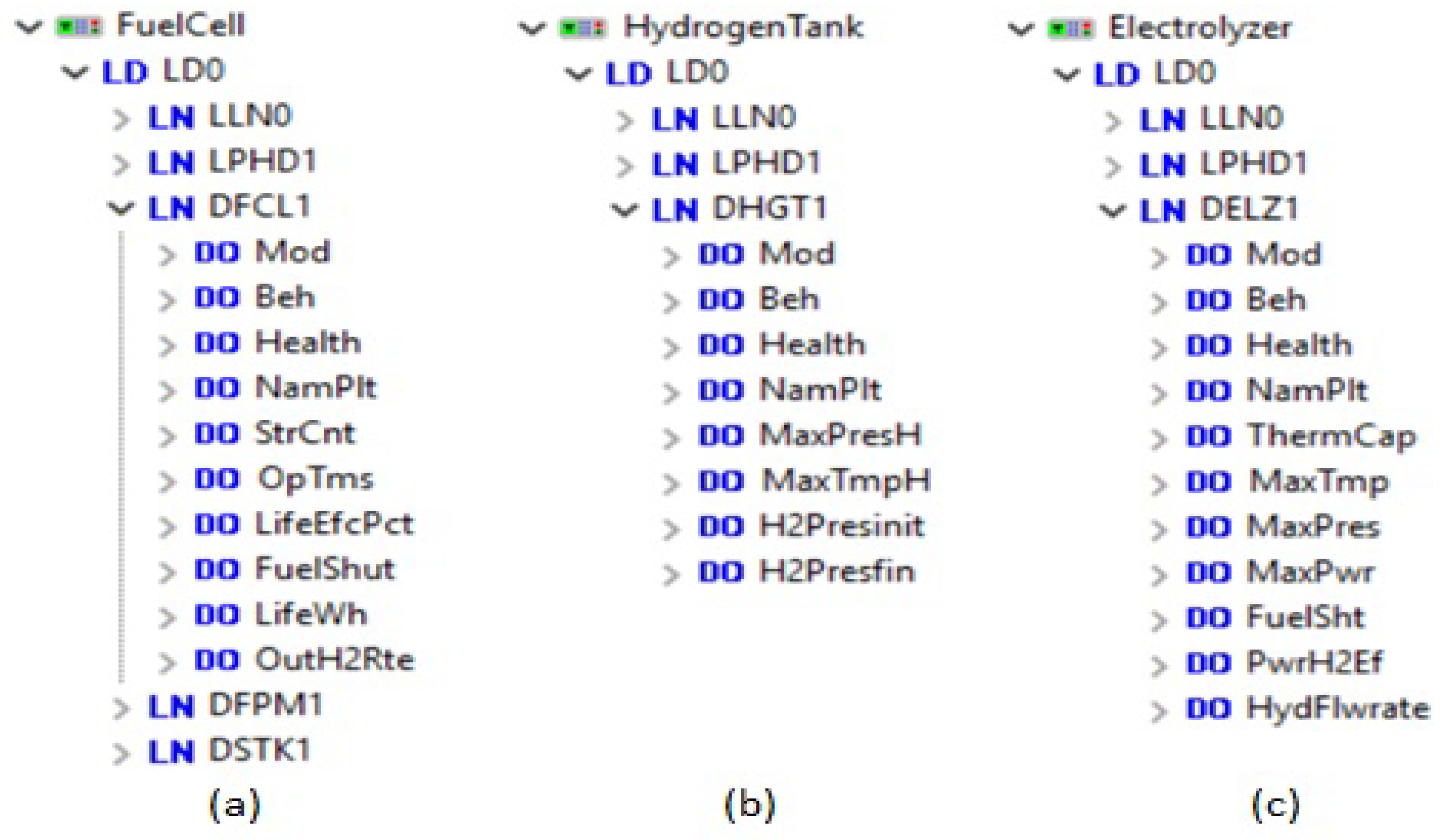 Energies 13 01295 g010