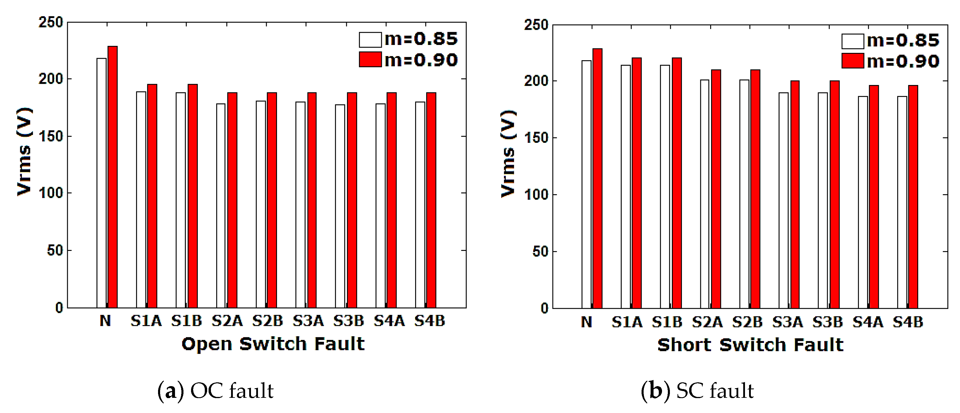 Energies 13 01299 g011