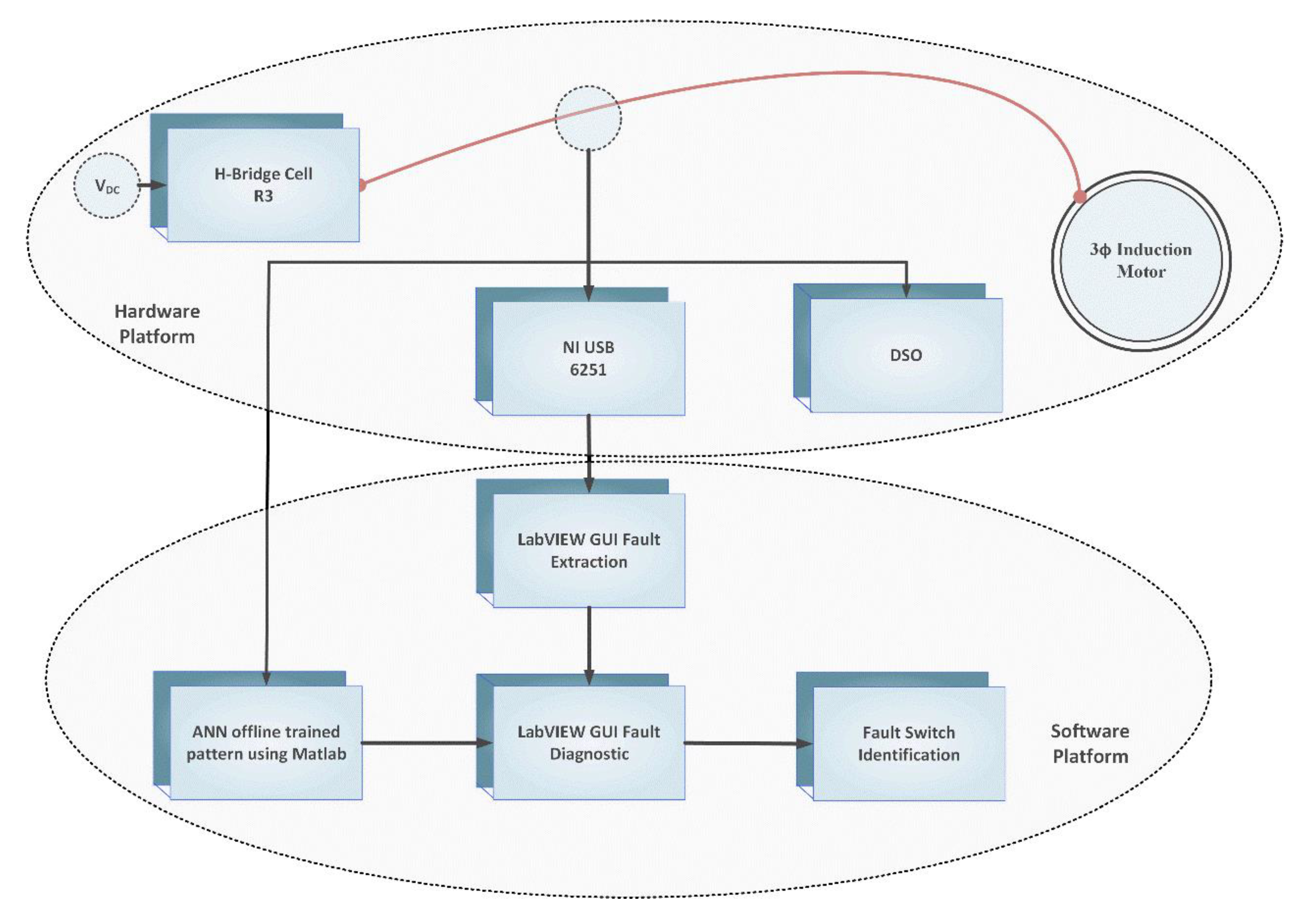 Energies 13 01299 g012