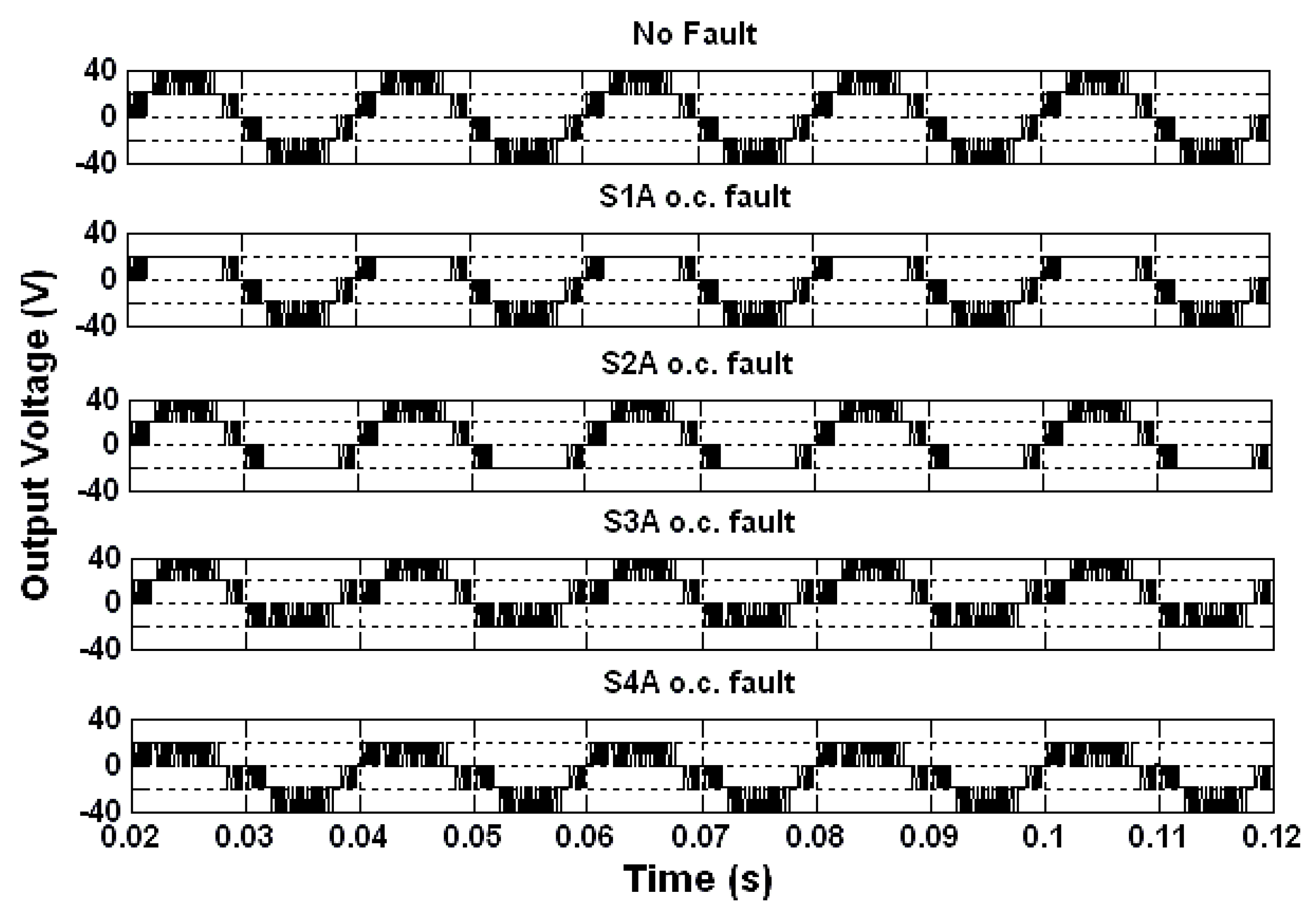 Energies 13 01299 g015