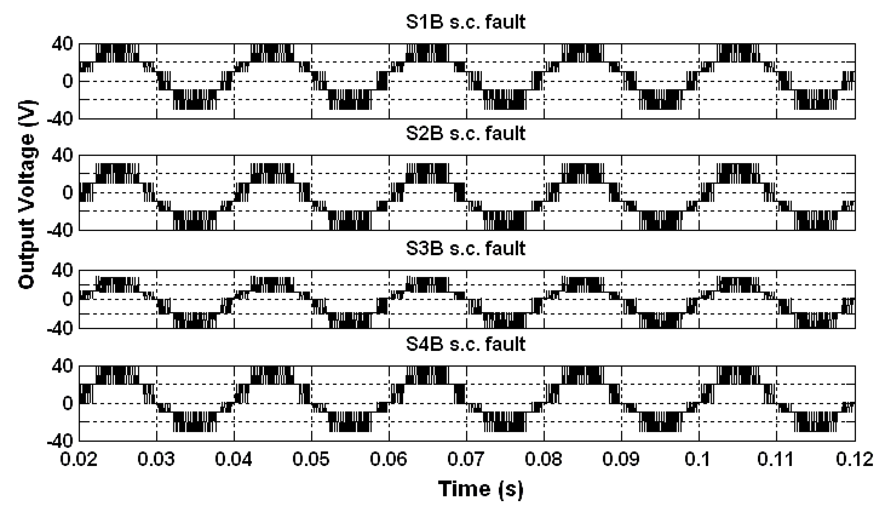Energies 13 01299 g016
