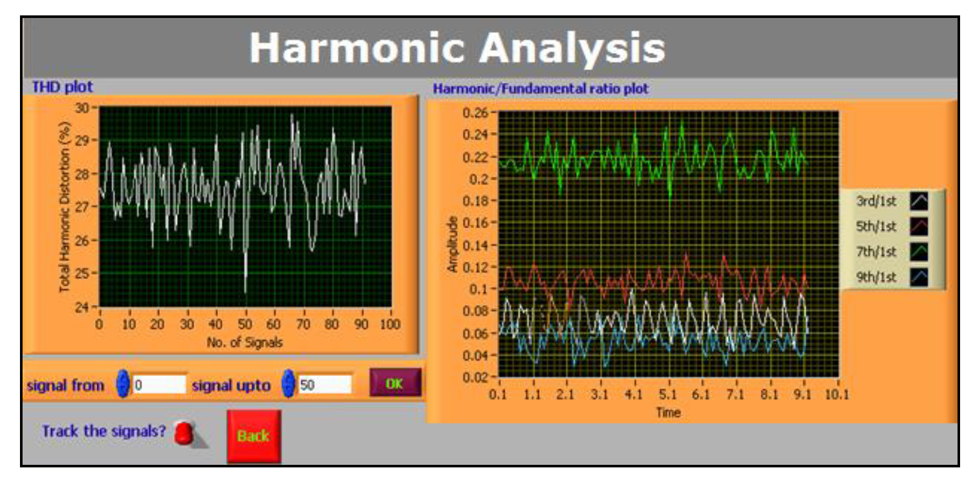 Energies 13 01299 g019