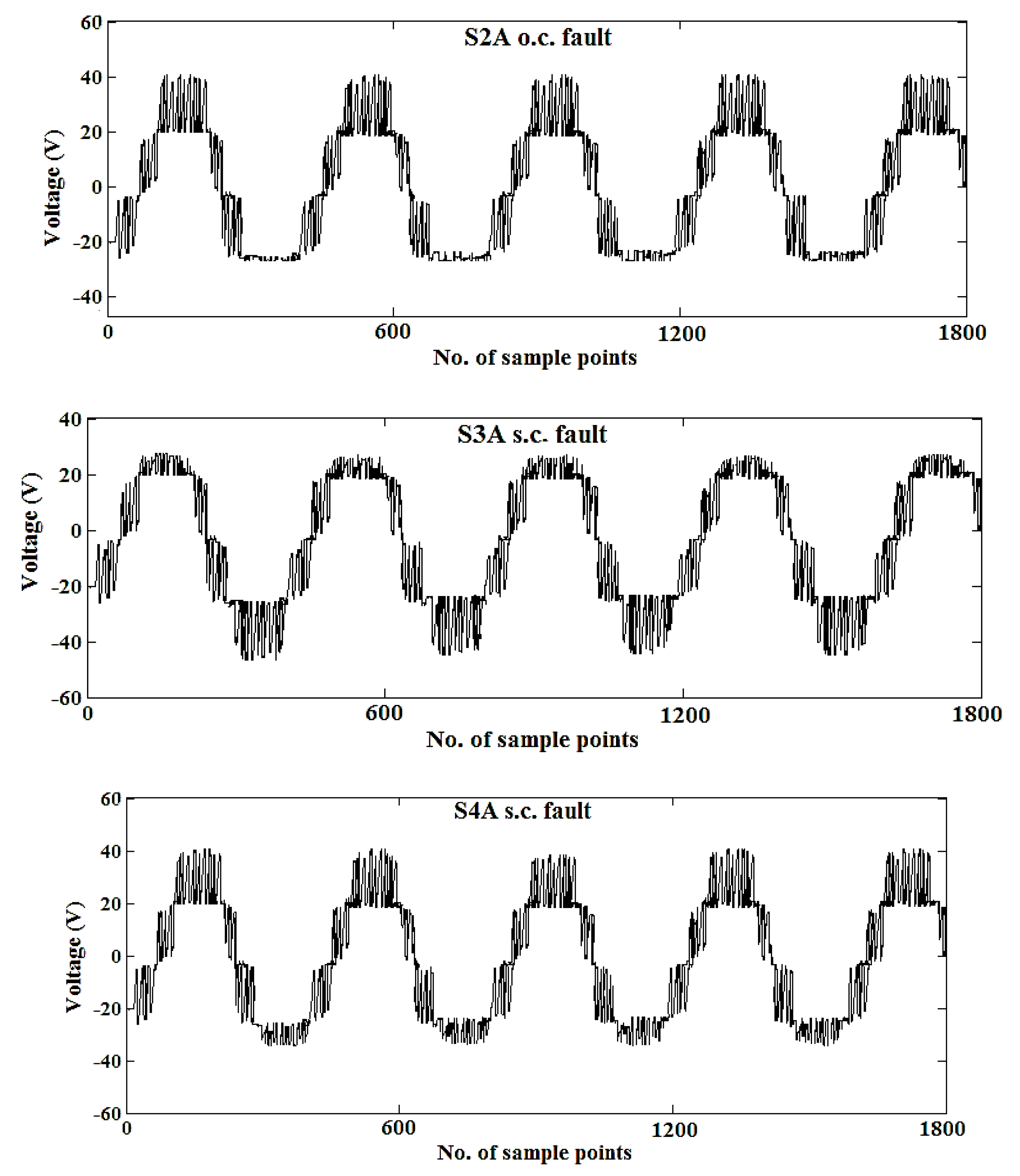 Energies 13 01299 g021b