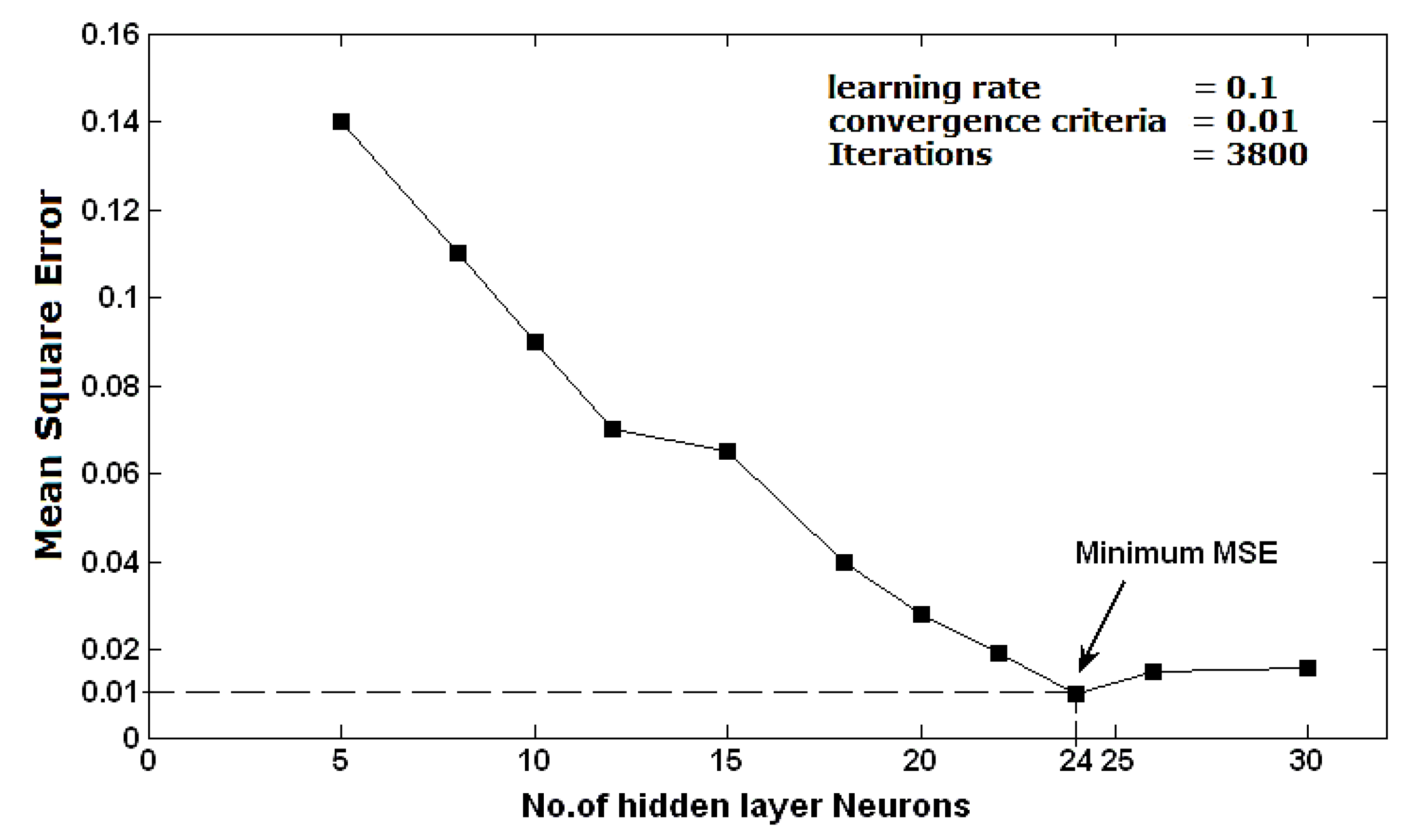 Energies 13 01299 g024