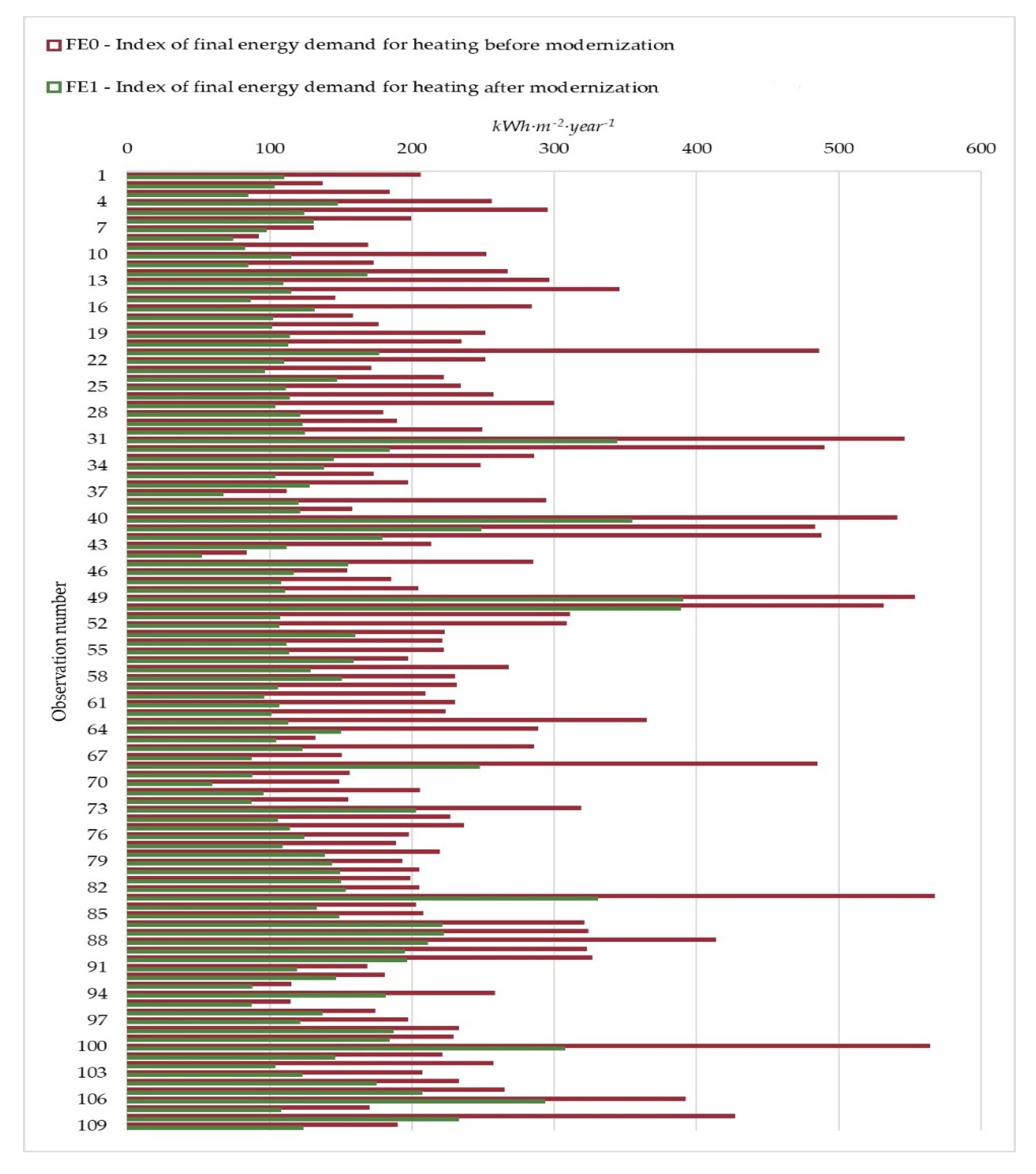 Energies 13 01309 g003