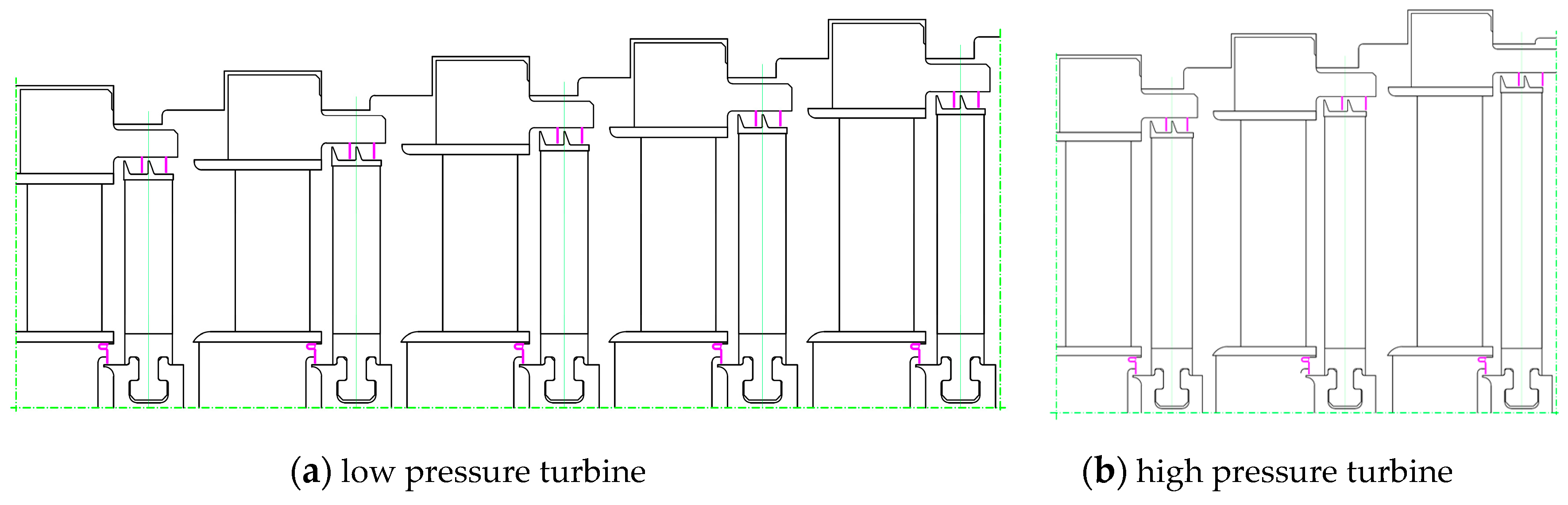 Energies 13 01327 g015 Energies 13 01327 g015