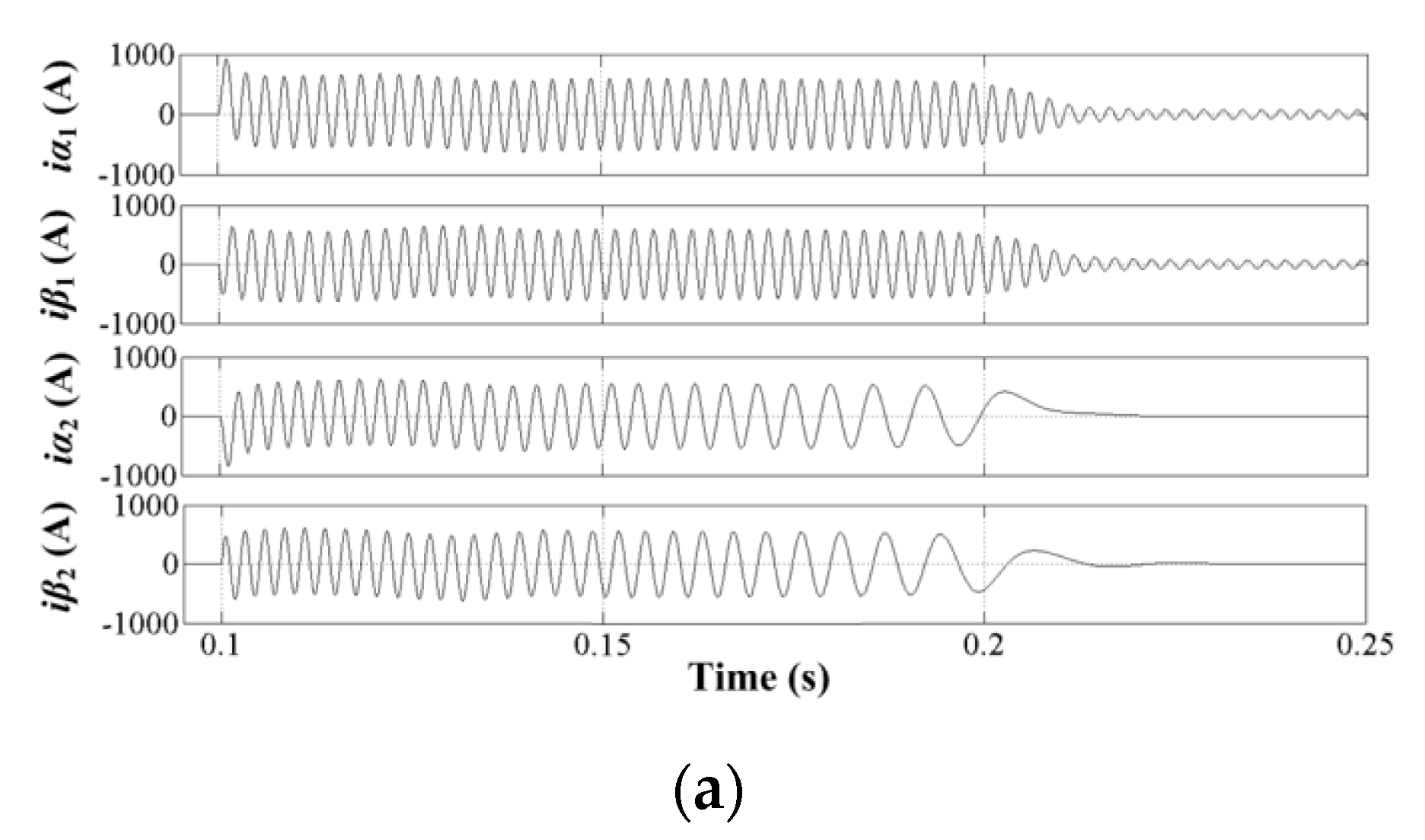 Energies 13 01337 g003a Energies 13 01337 g003a